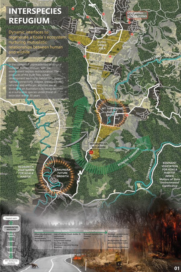 Insterspecies Refugium