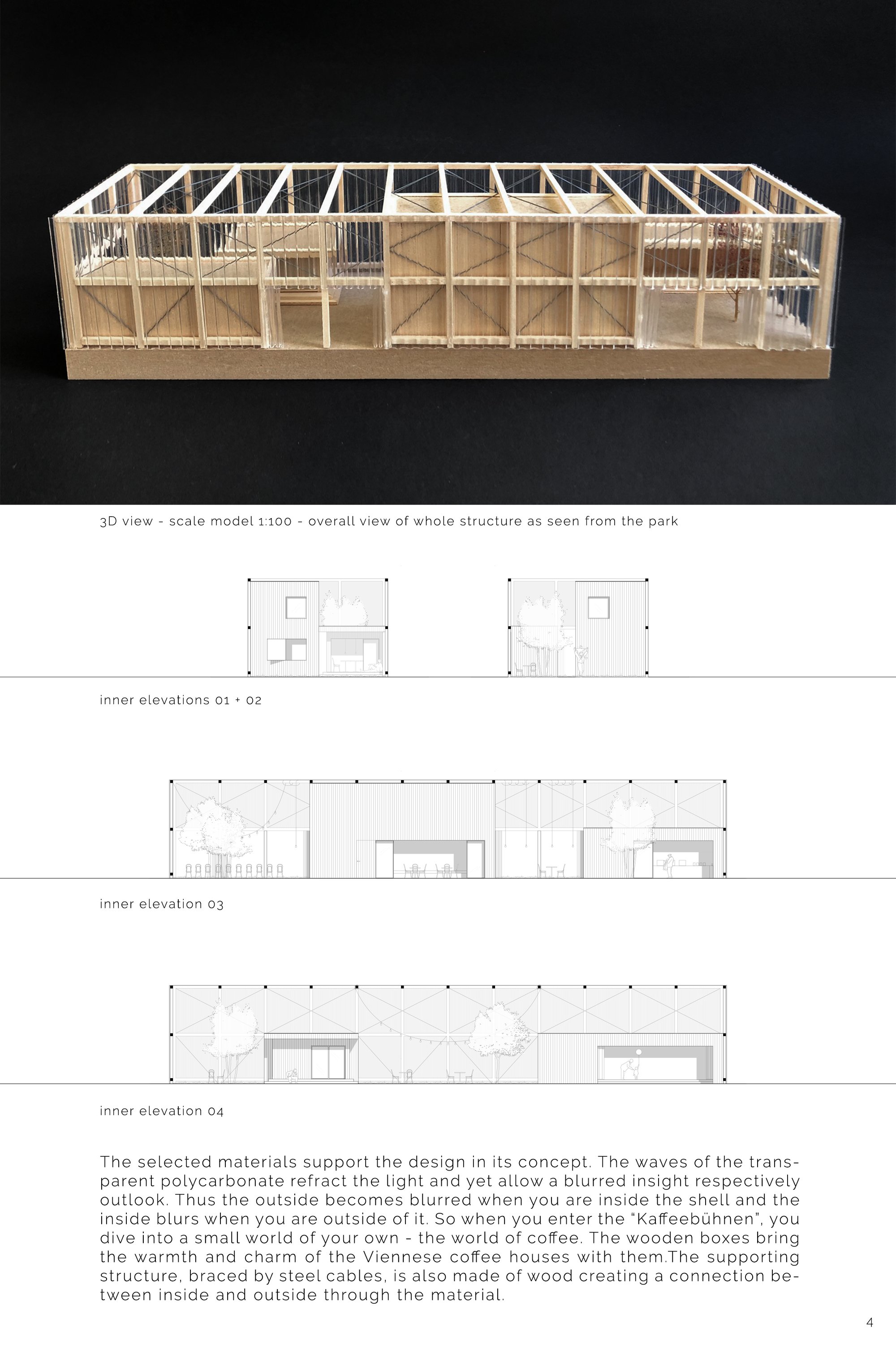 05_Kaffeebühnen_inner elevations