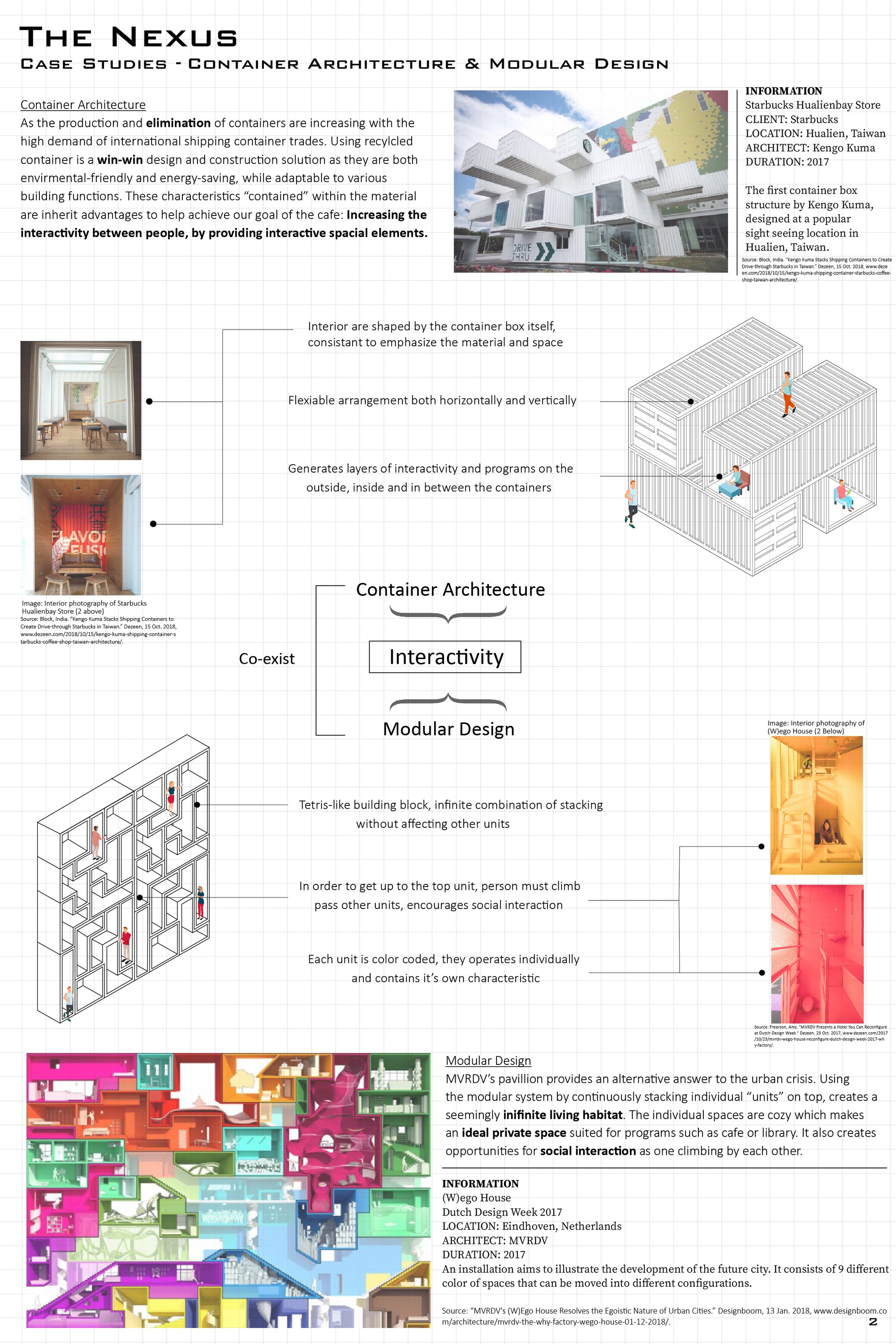 Case Study
