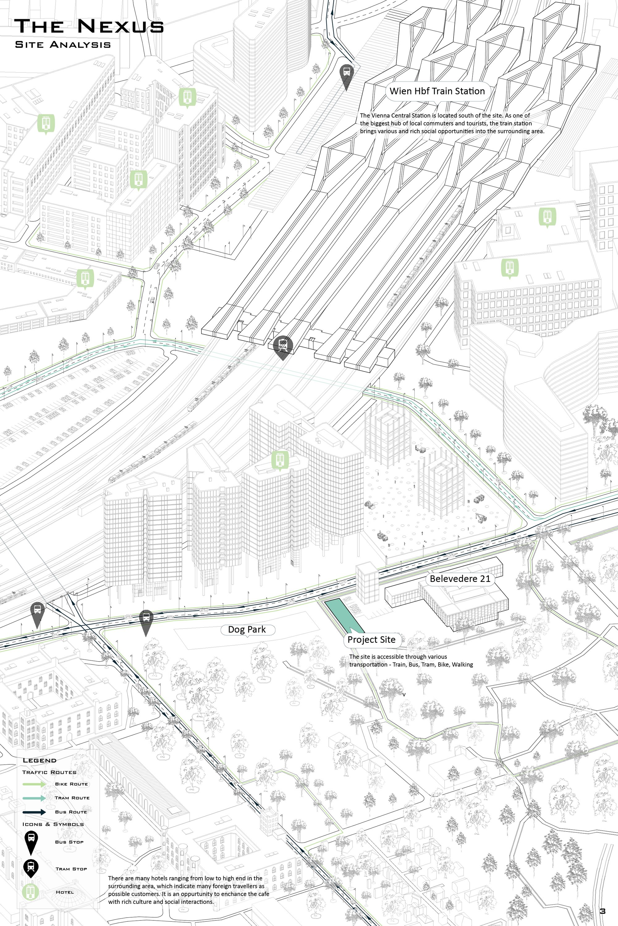 Site Analysis
