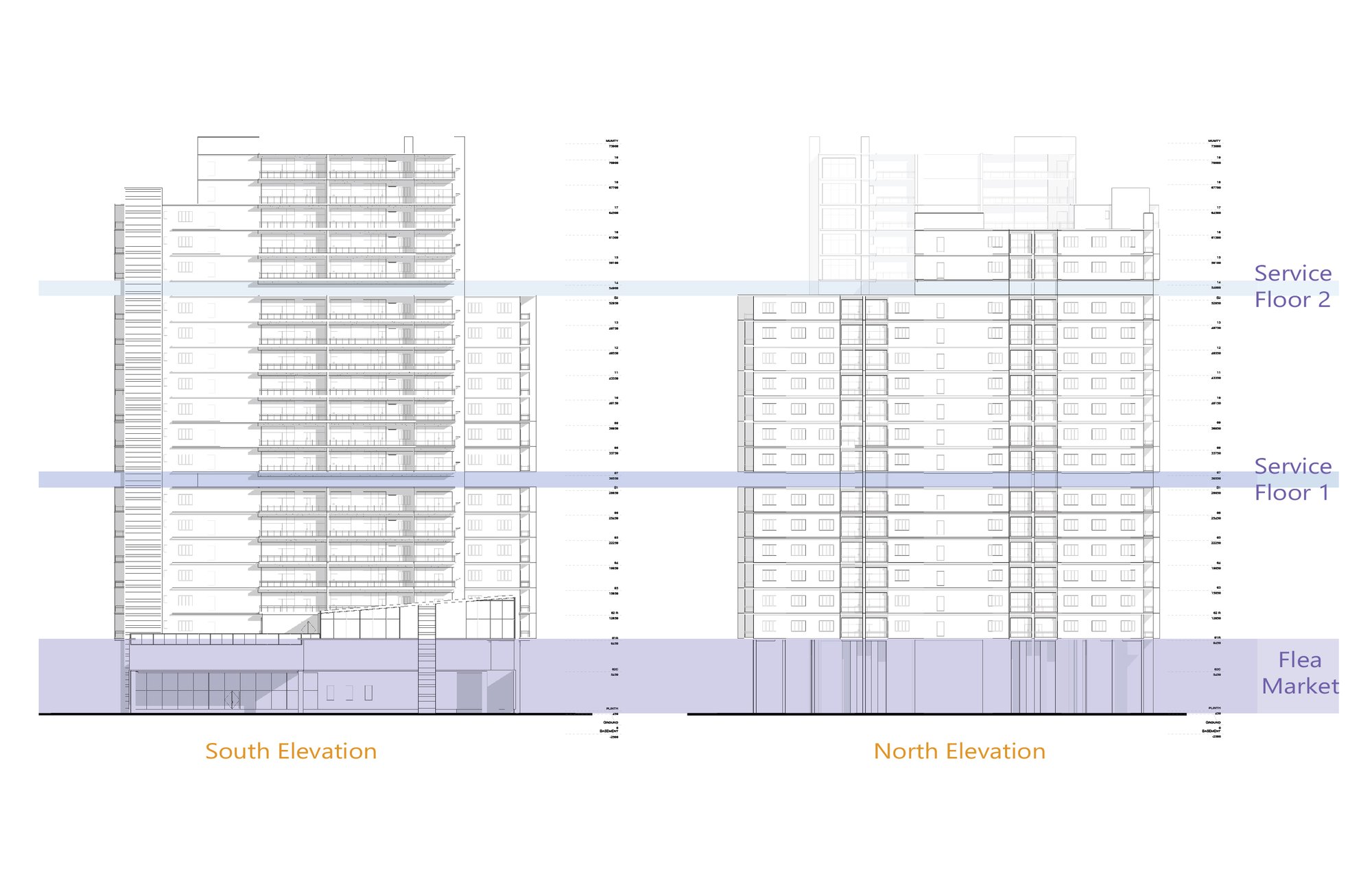 Elevations
