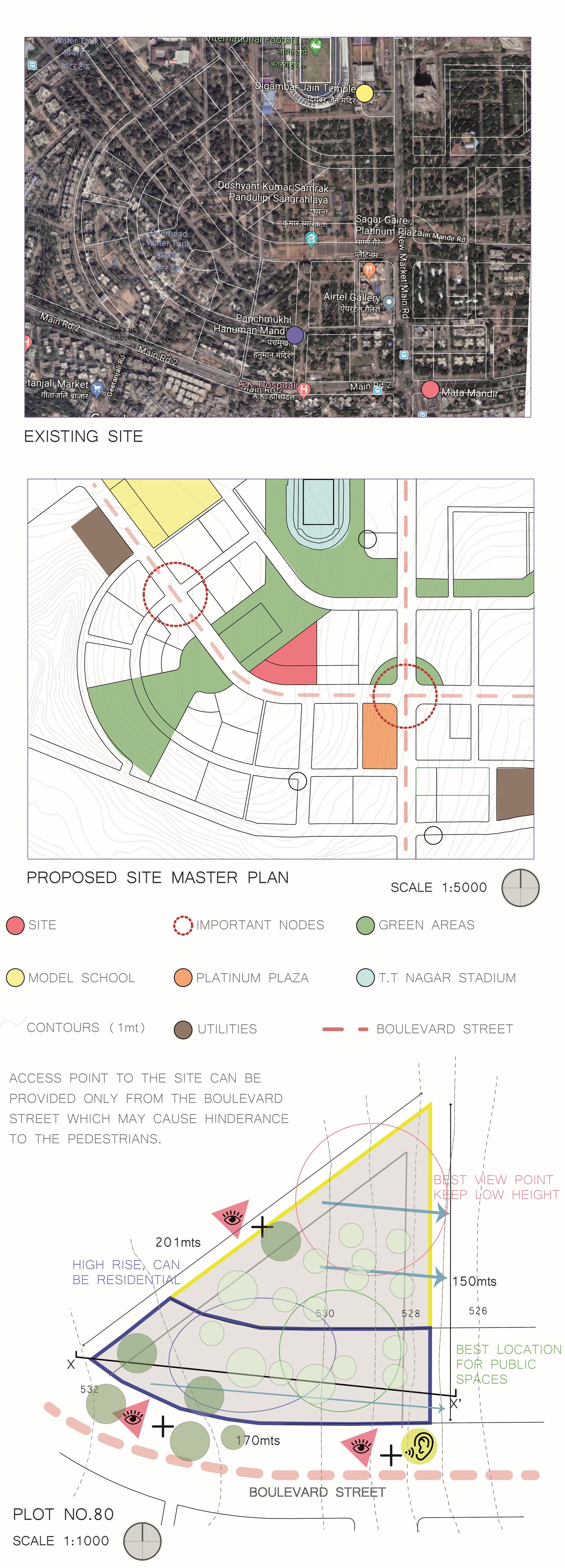 Site Analysis