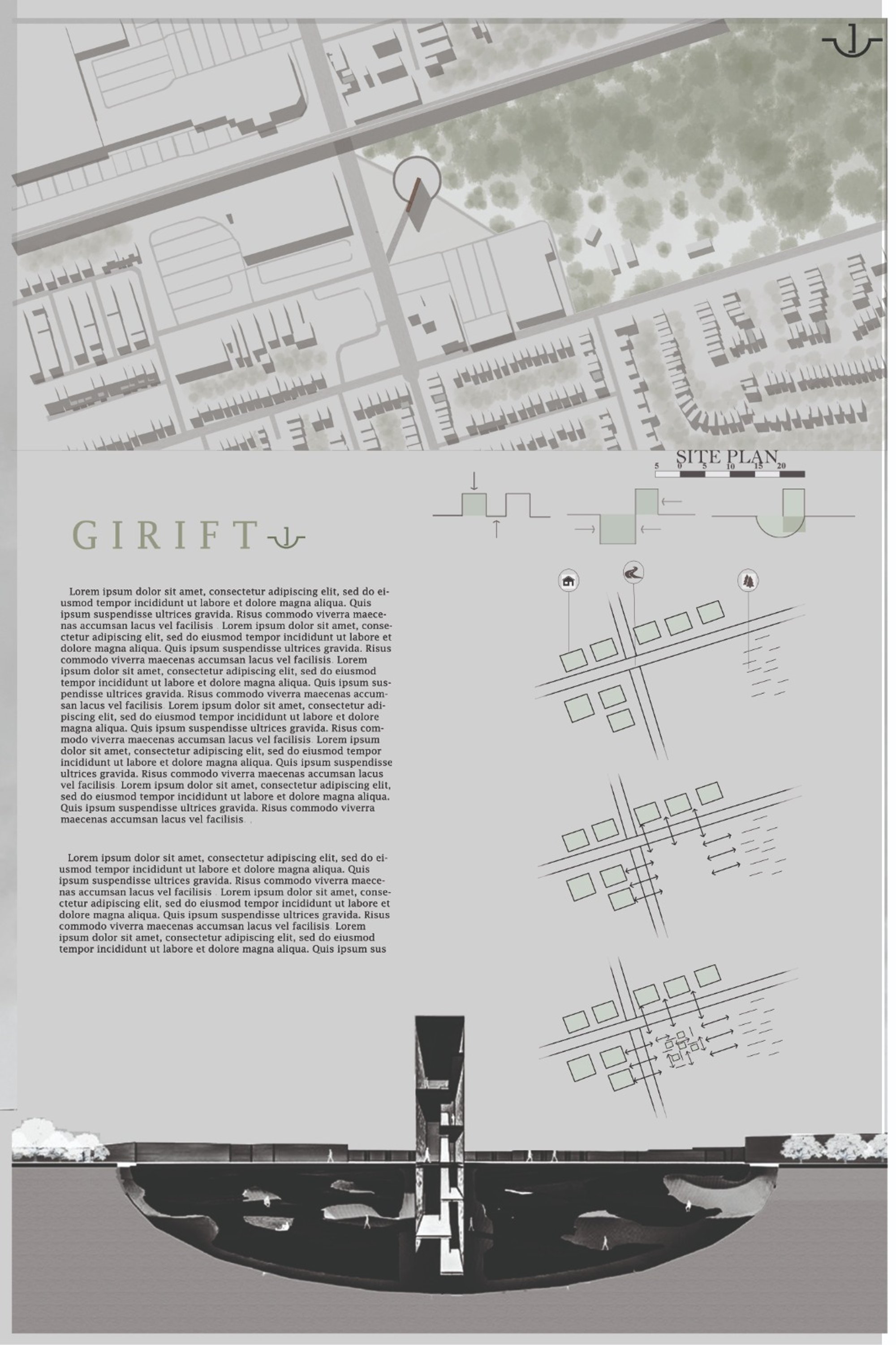 GIRIFT