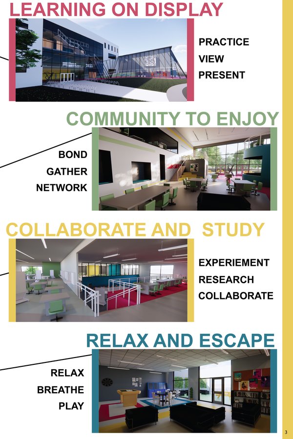 Veritas School of Thought