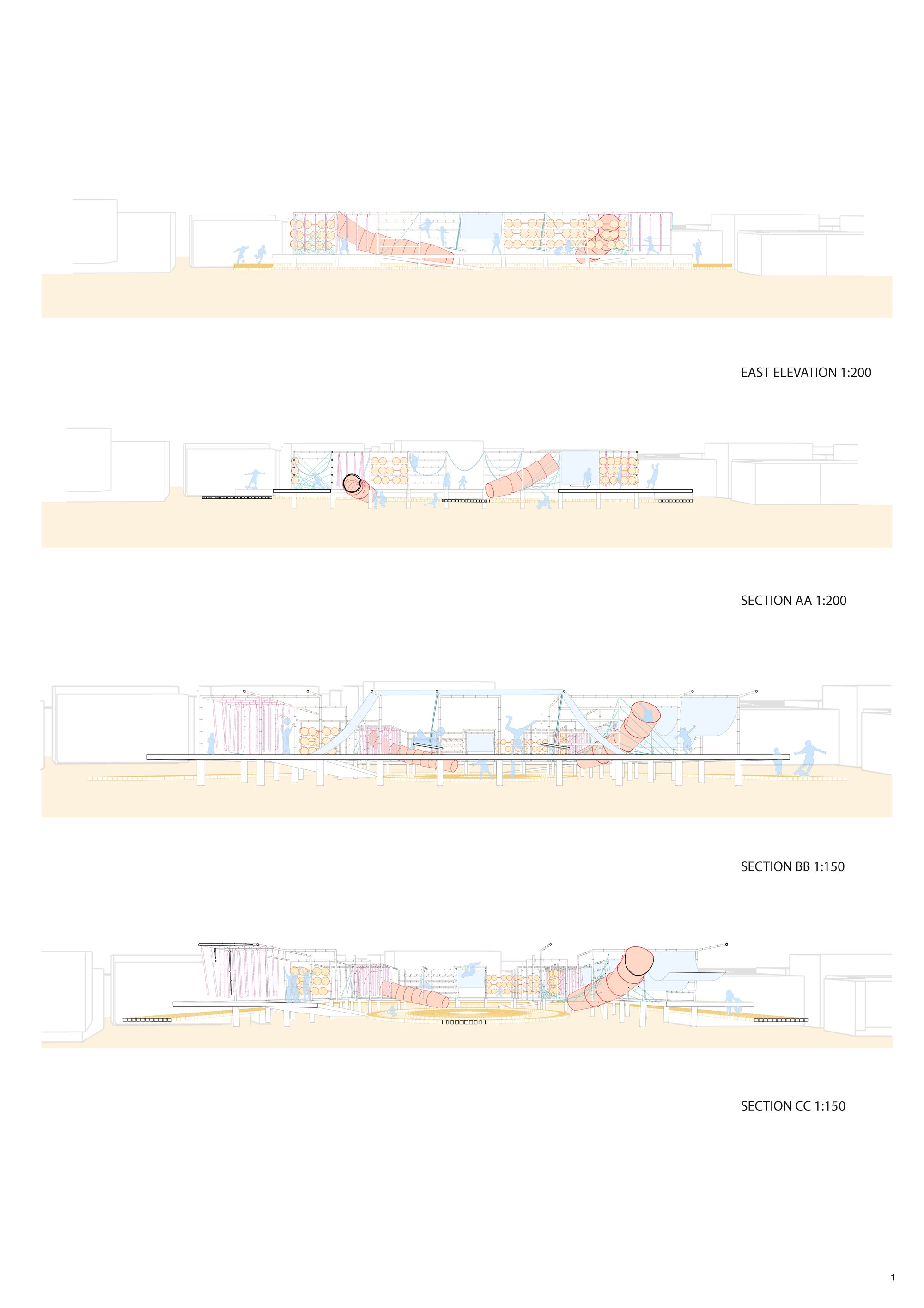 Perspective Sections