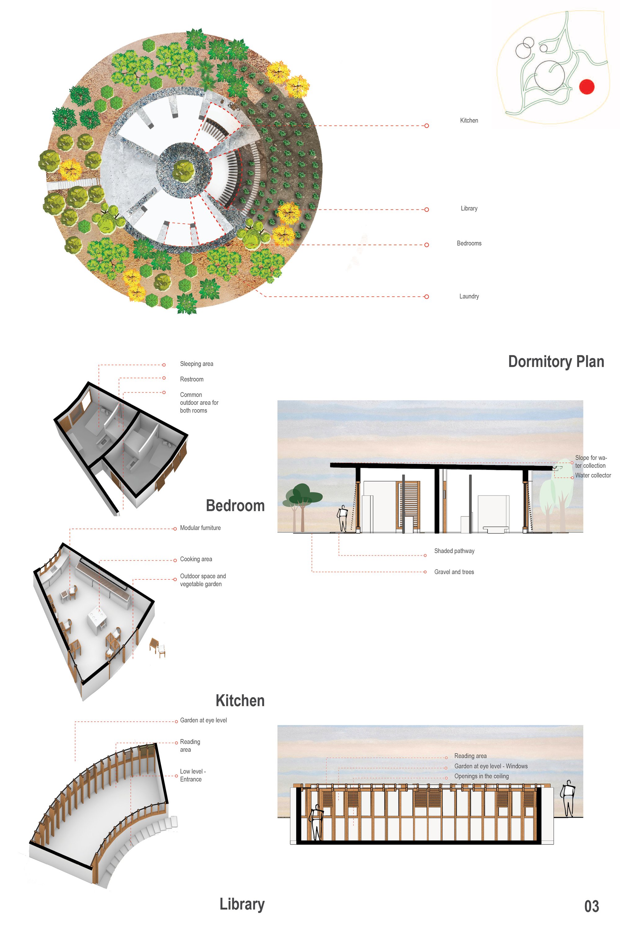 Dormitory Plan