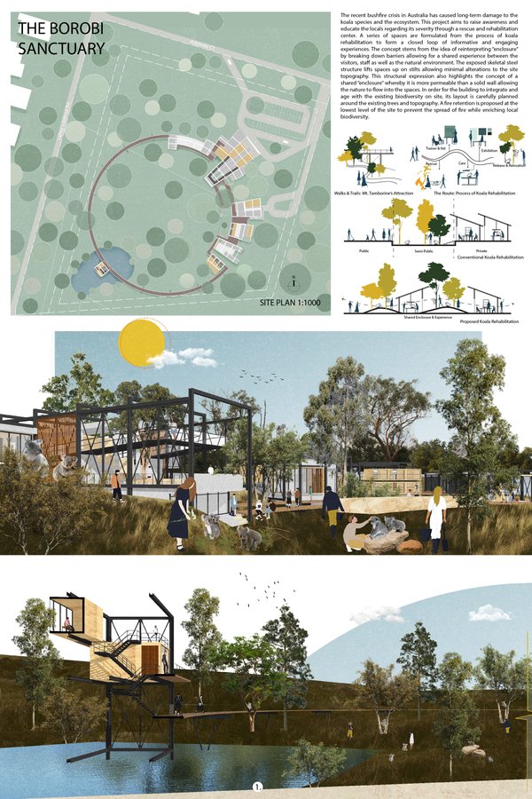 The Borobi Sanctuary