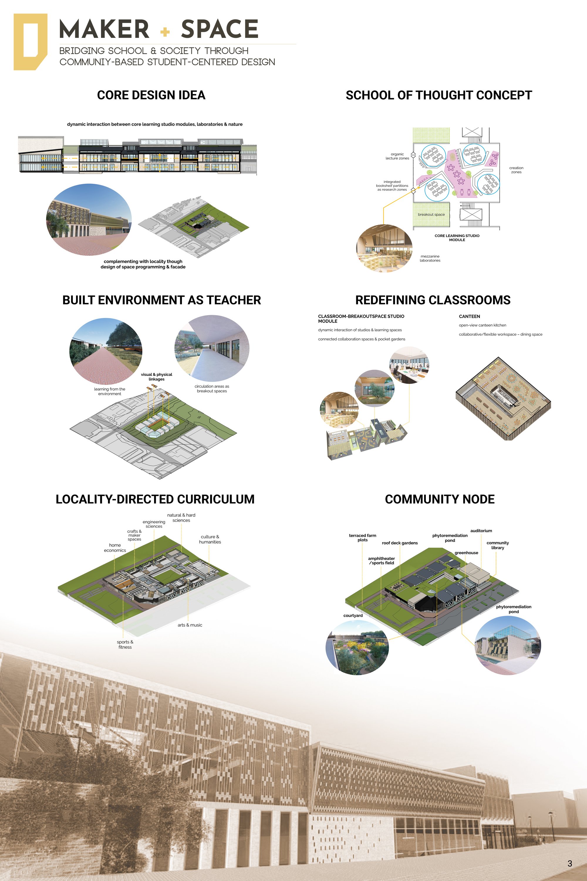 Sheet 3