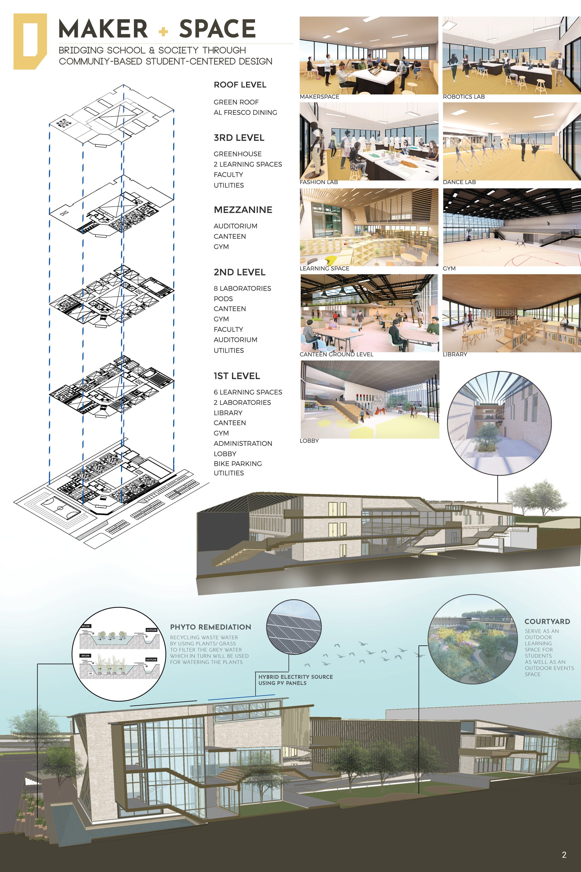 Sheet 2