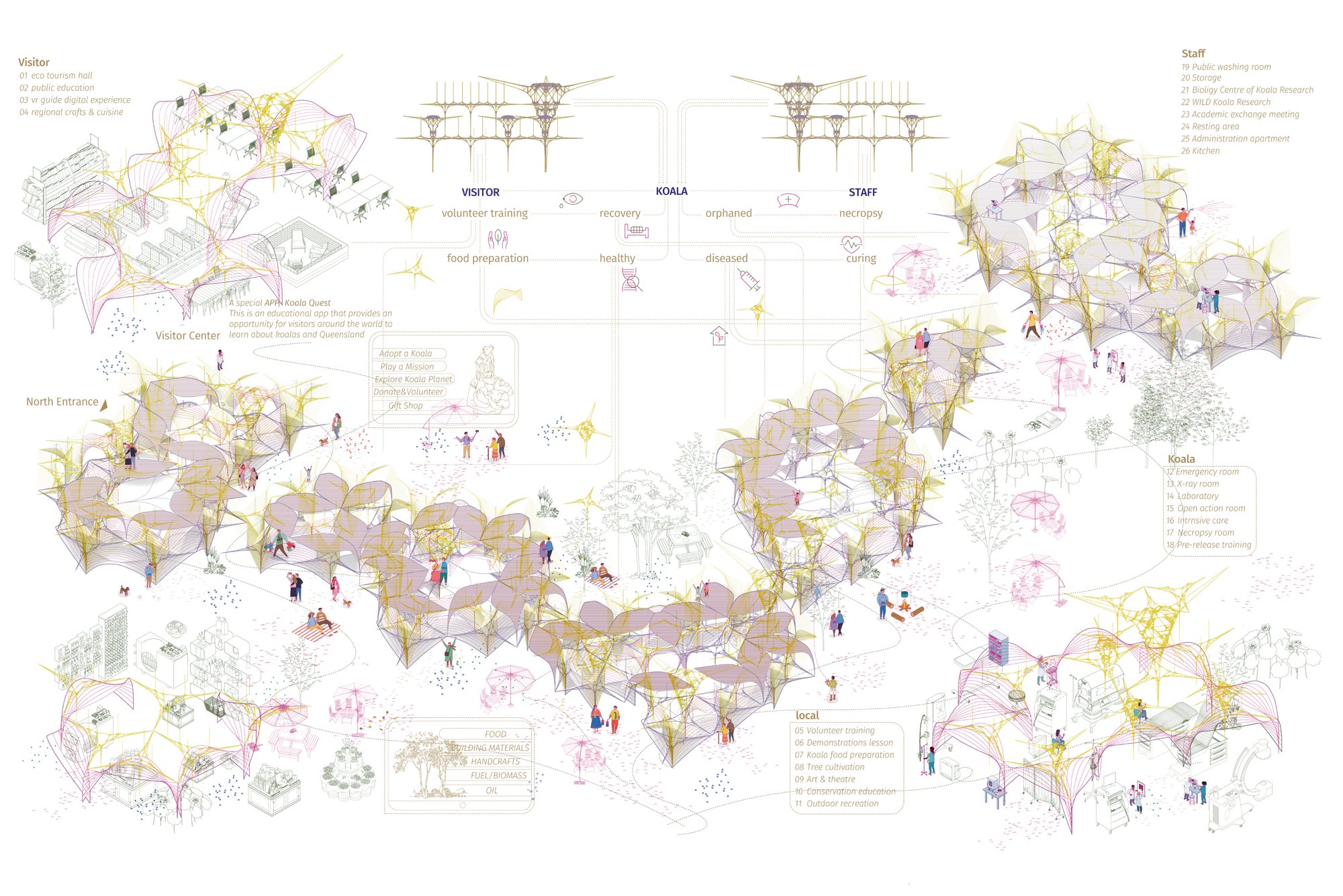 Axonometric drawing