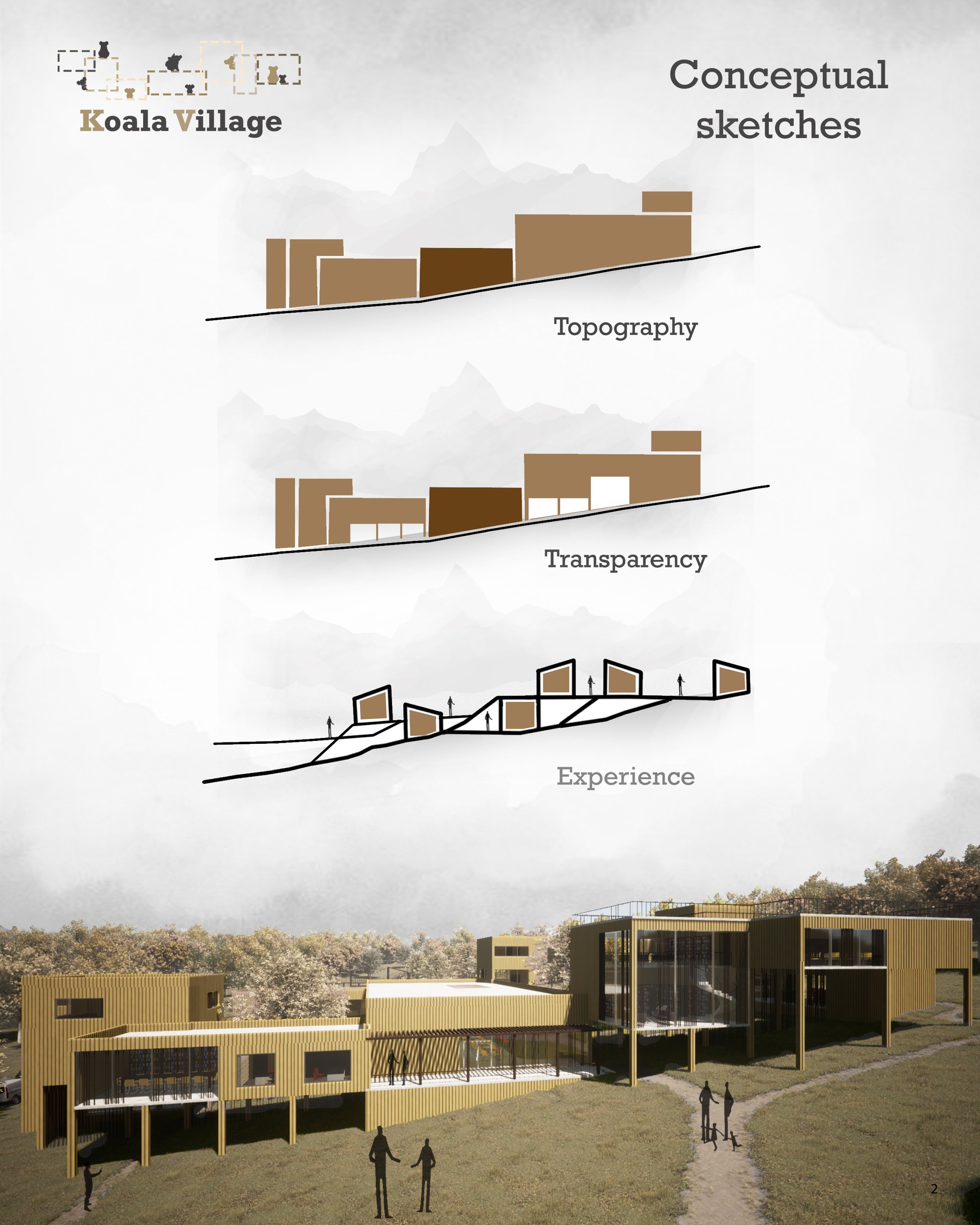 Conceptual sketches
