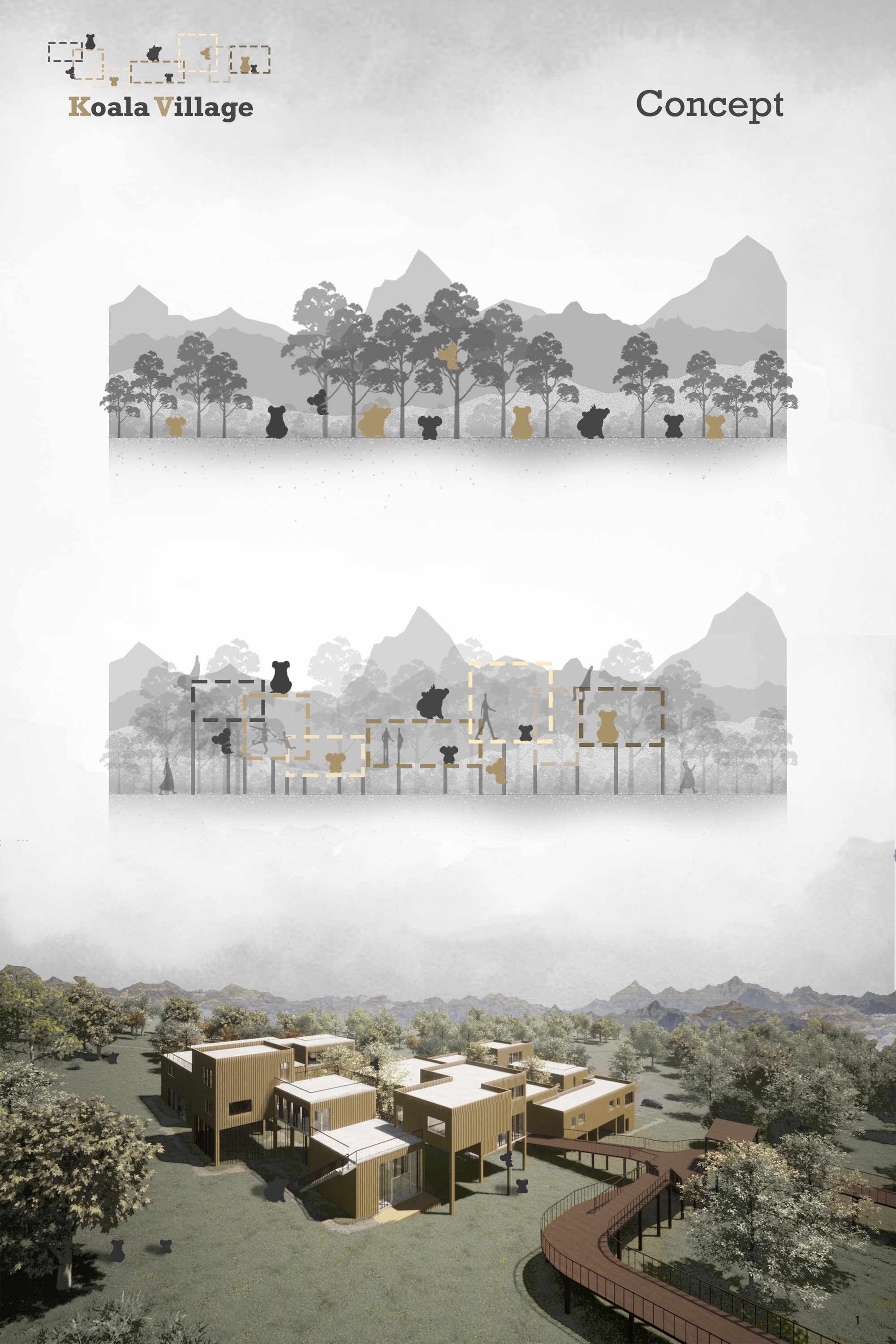 Concept
