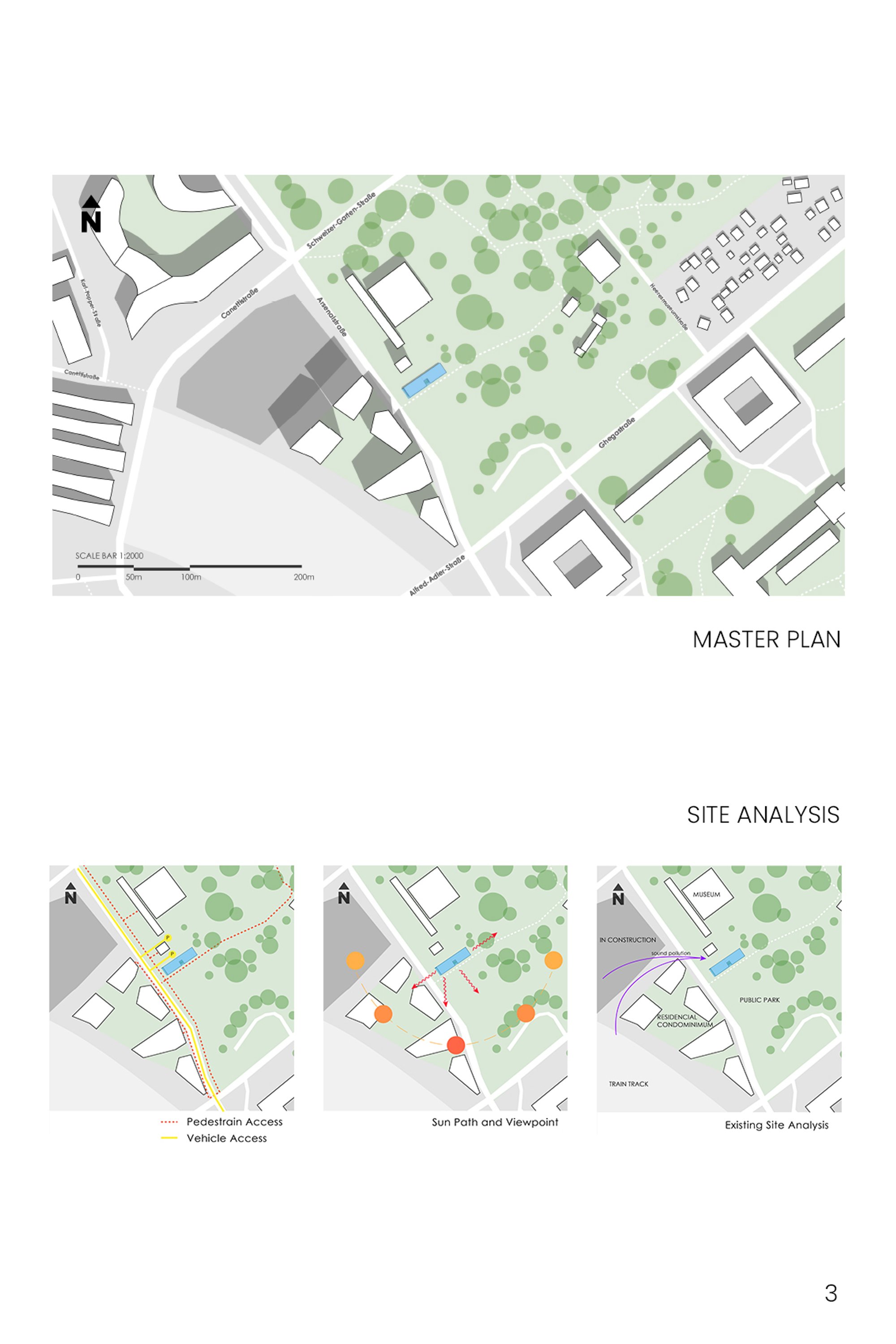 MASTER PLAN & SITE ANALYSIS