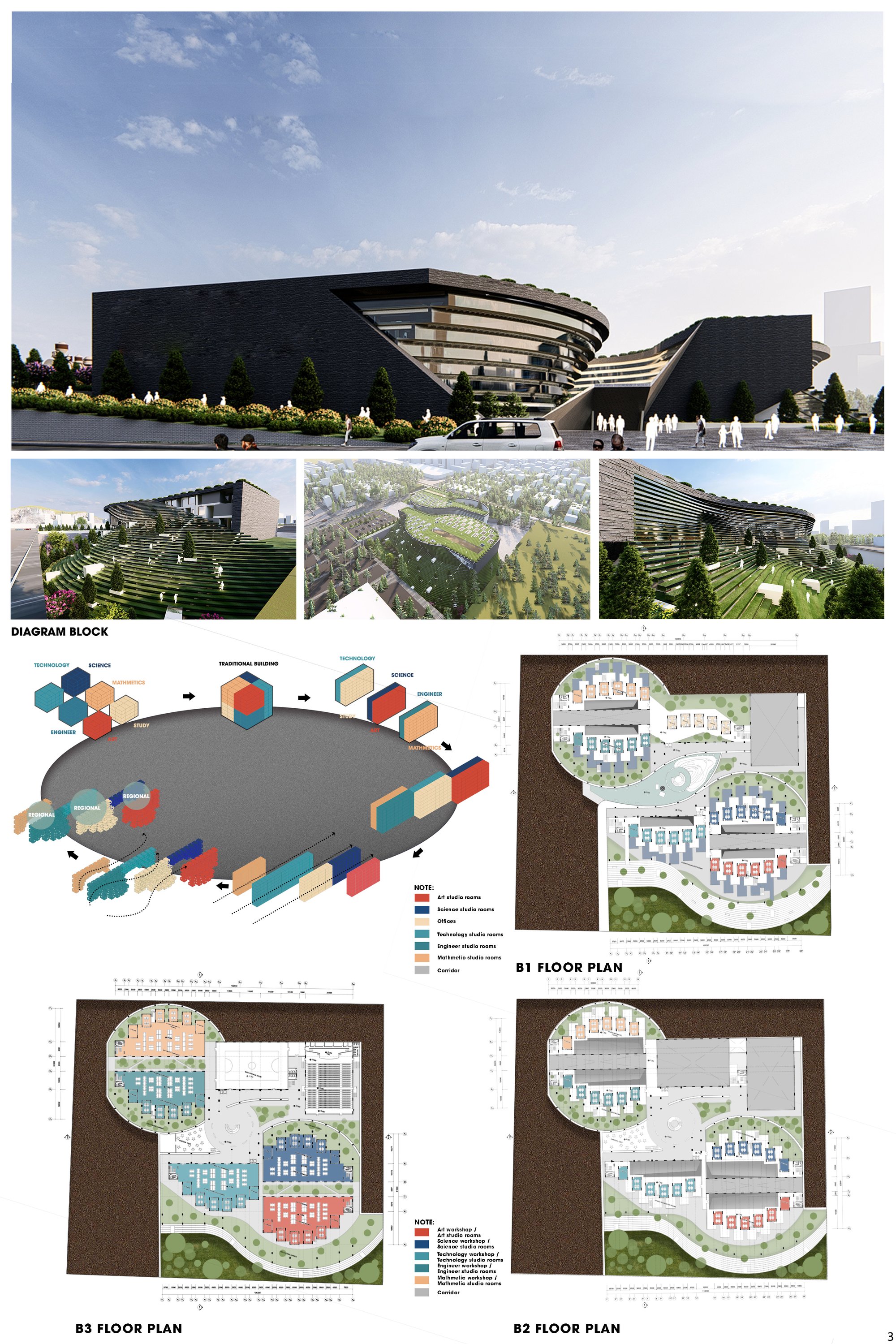 SHEET 03: PERSPECTIVE, PLANS & DIAGRAM CONCEPT