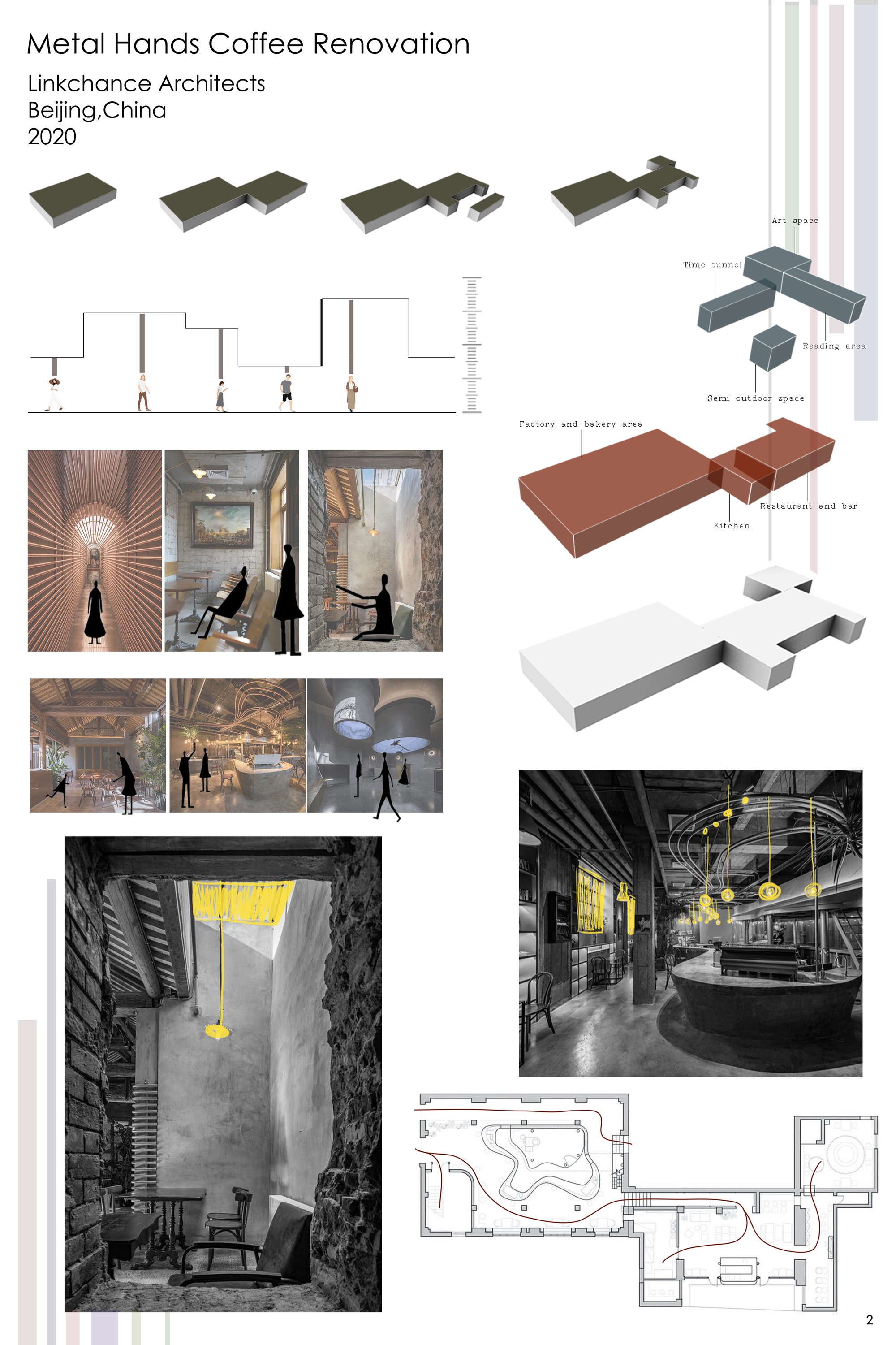 case study