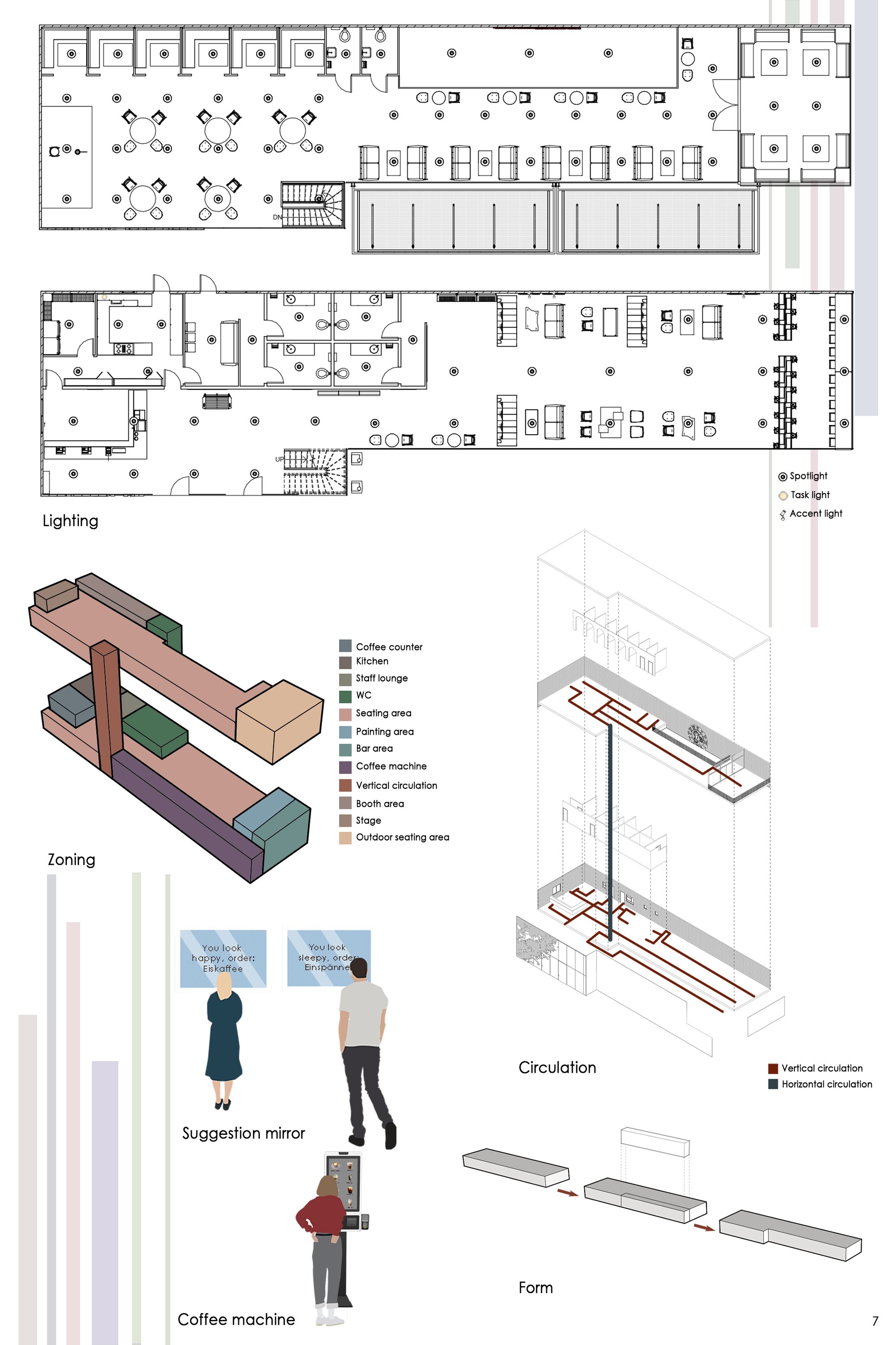 diagrams
