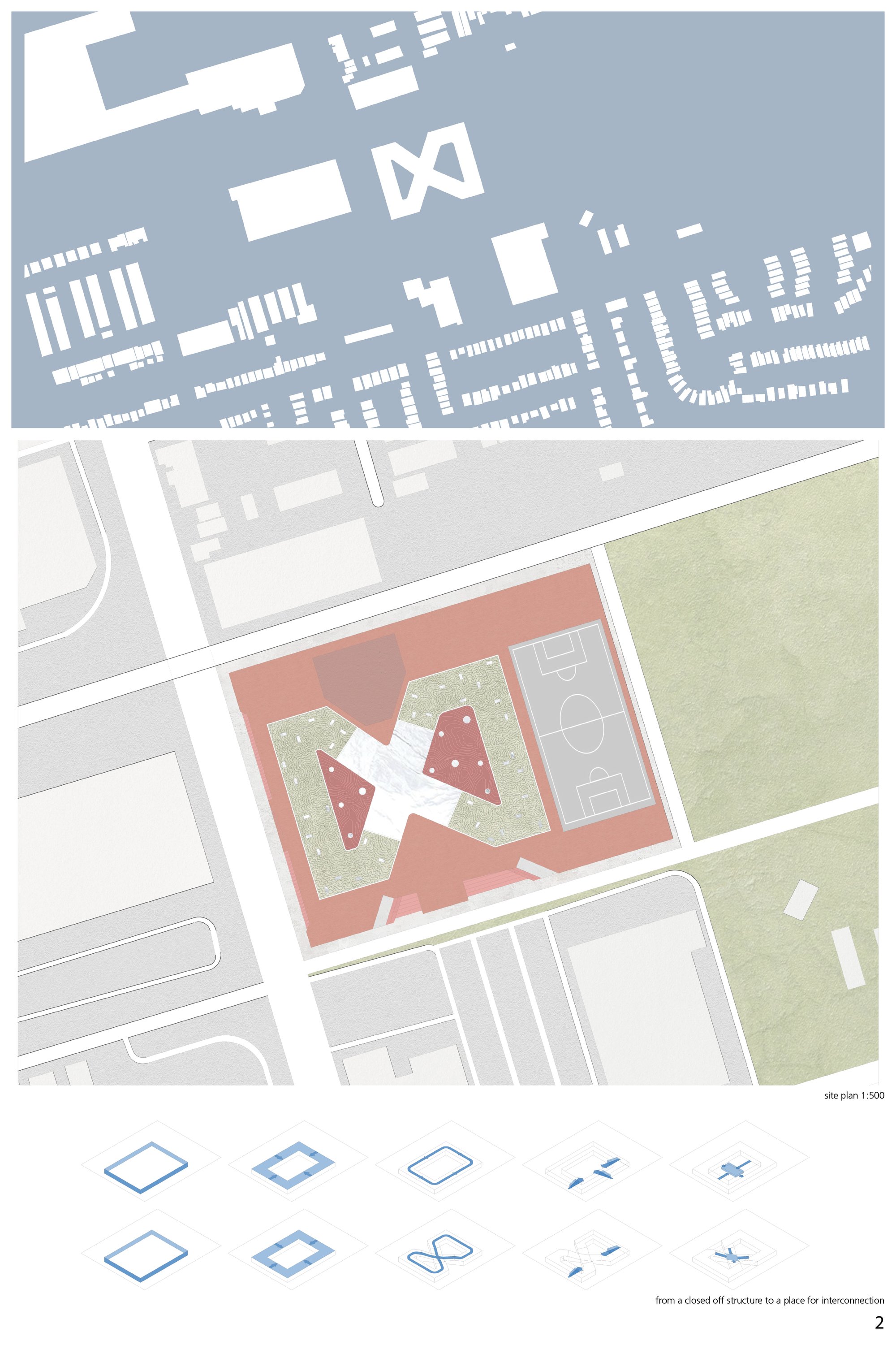 Plan 2