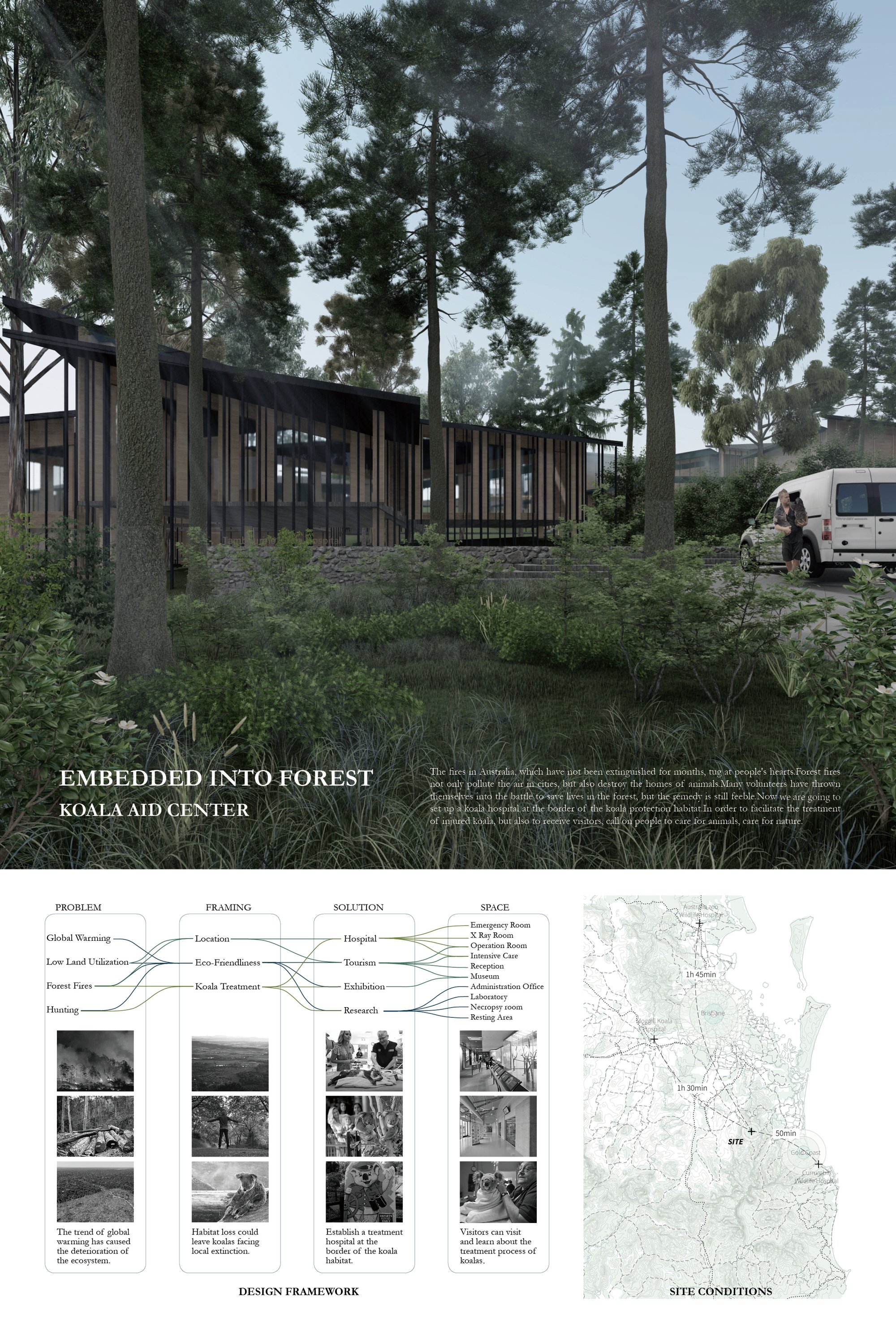 Embdded into forest: Koala aid center