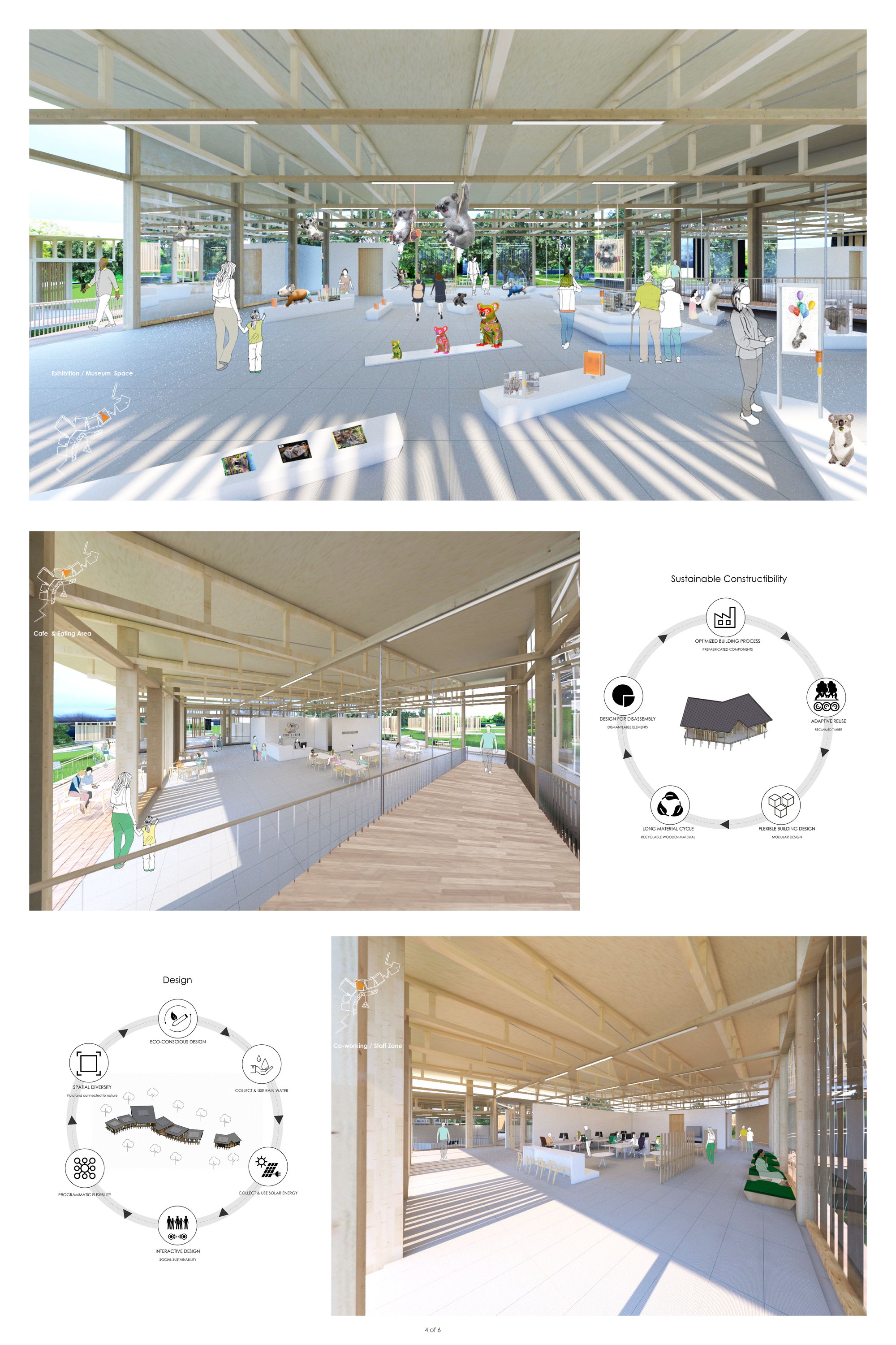 Spatial Quality