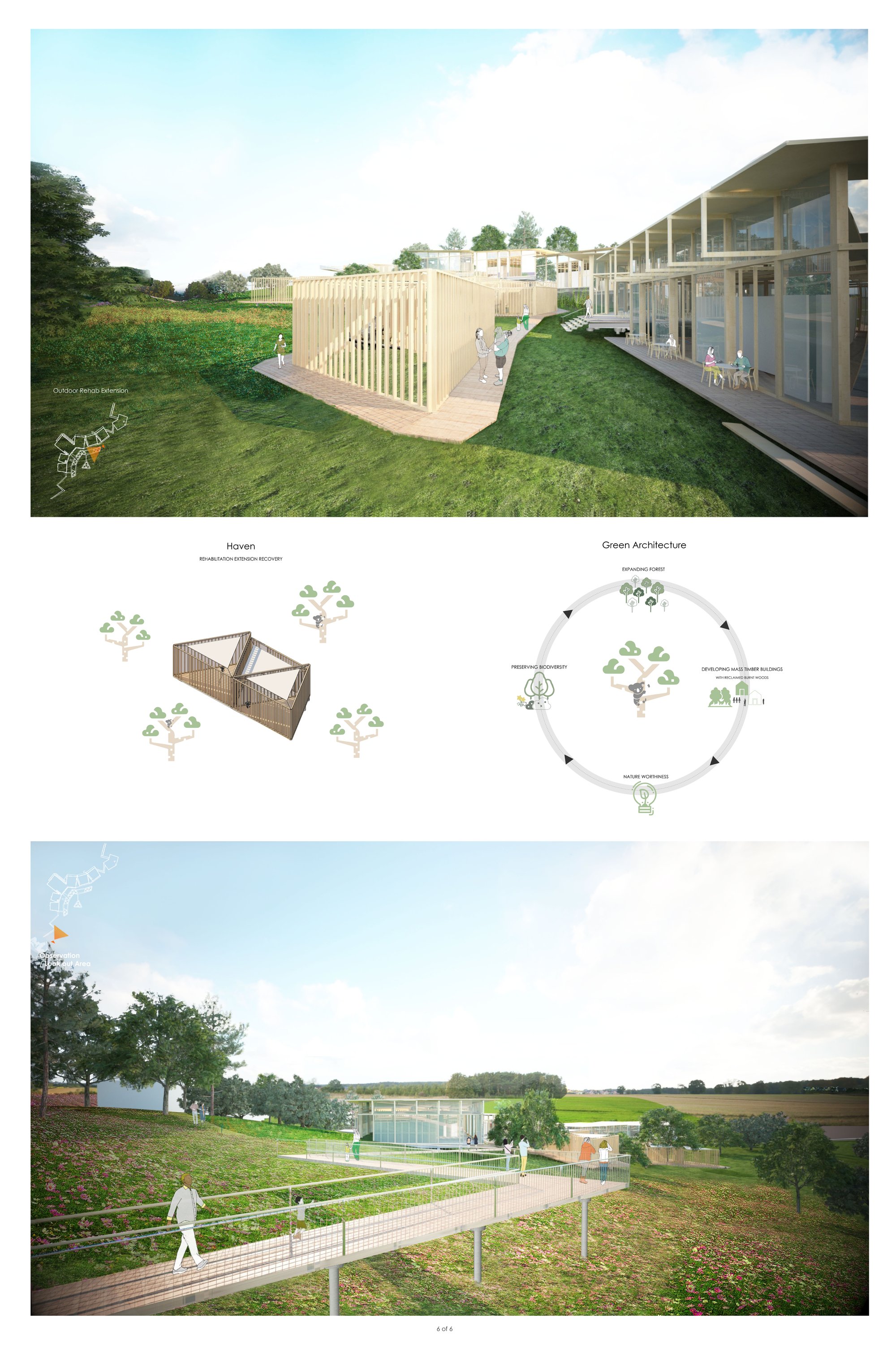 Havens & Outdoor Areas