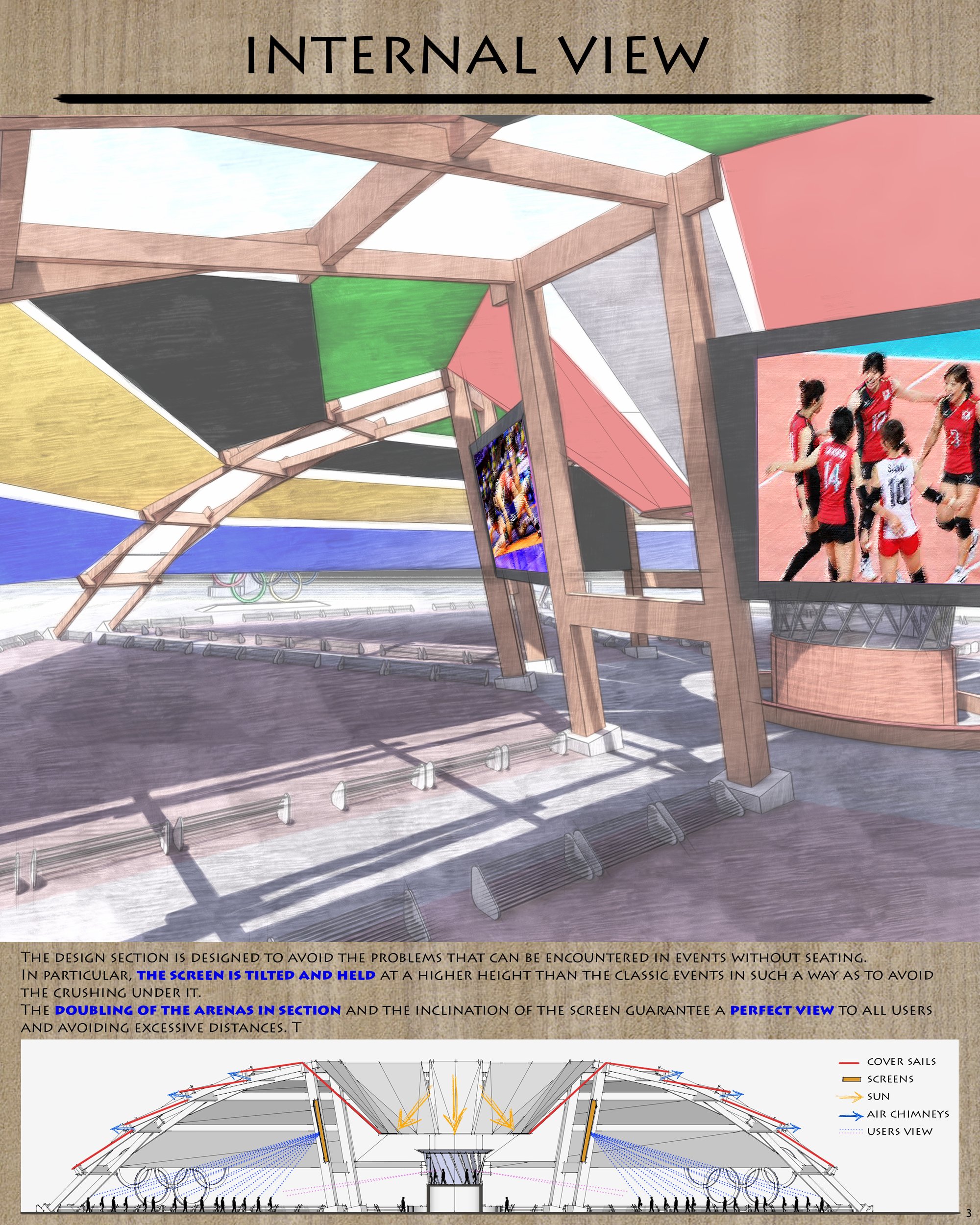 Render and section