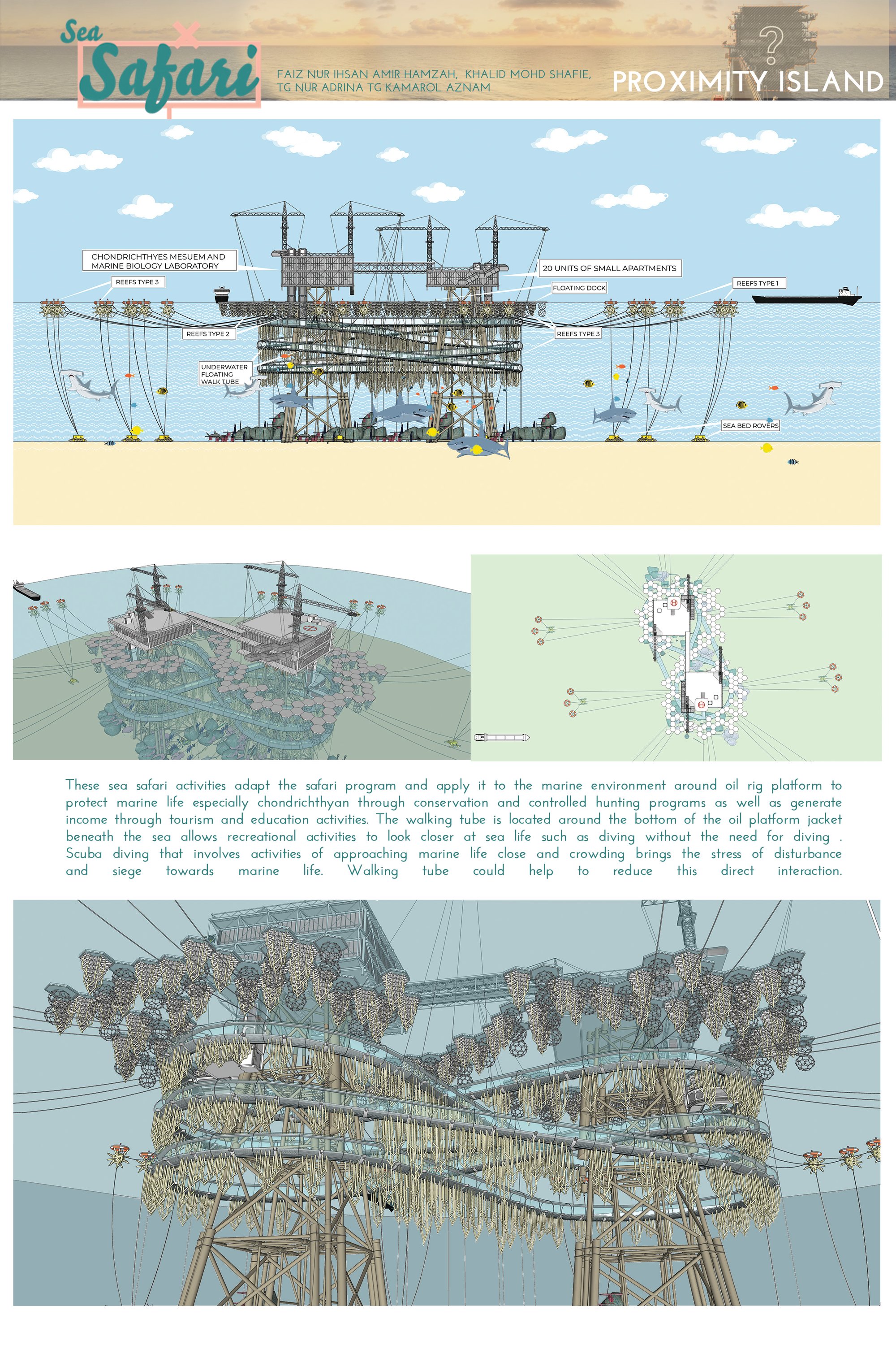 Sea Safari (proximity Island)