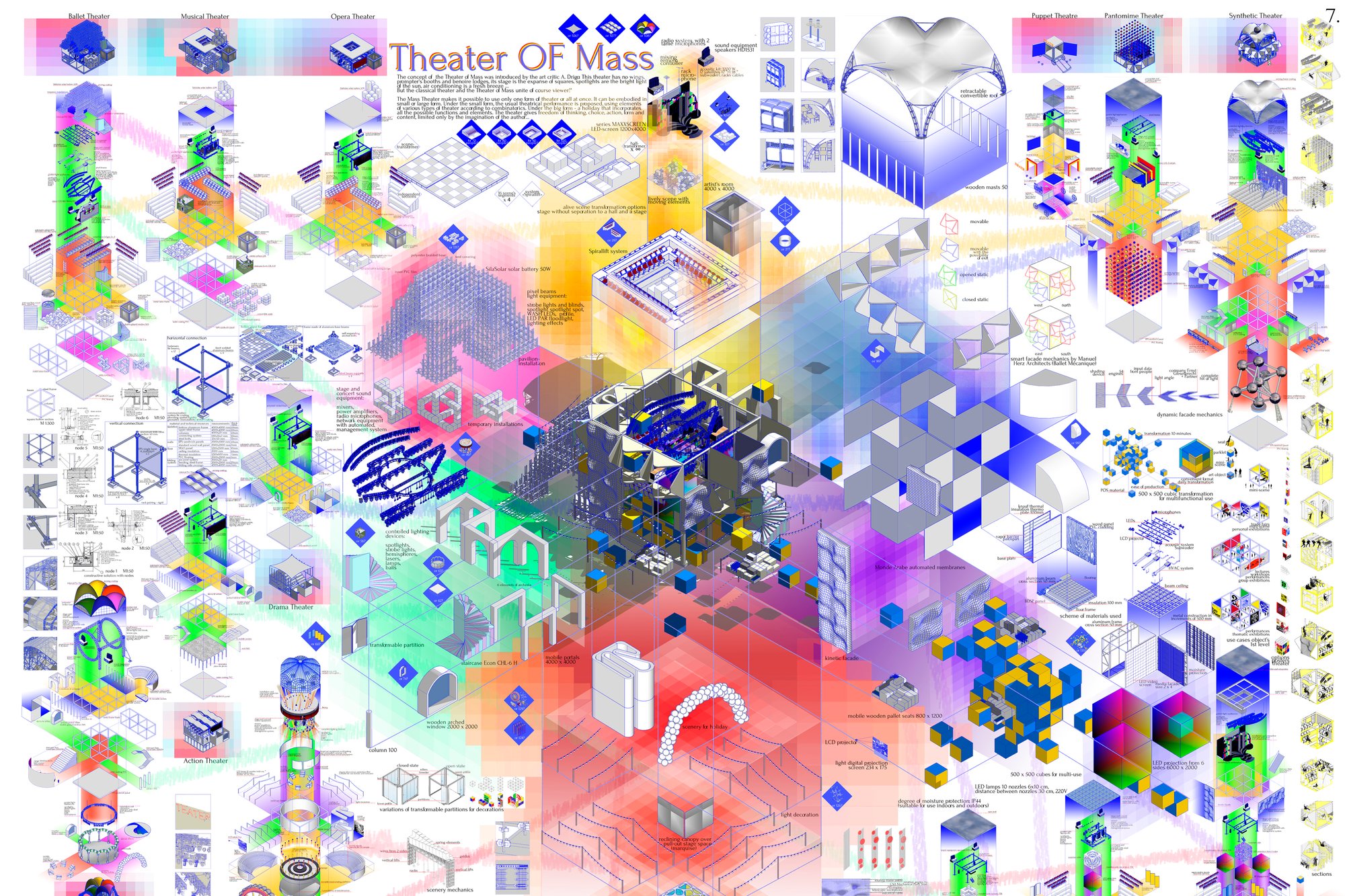 Concept theater of Mass