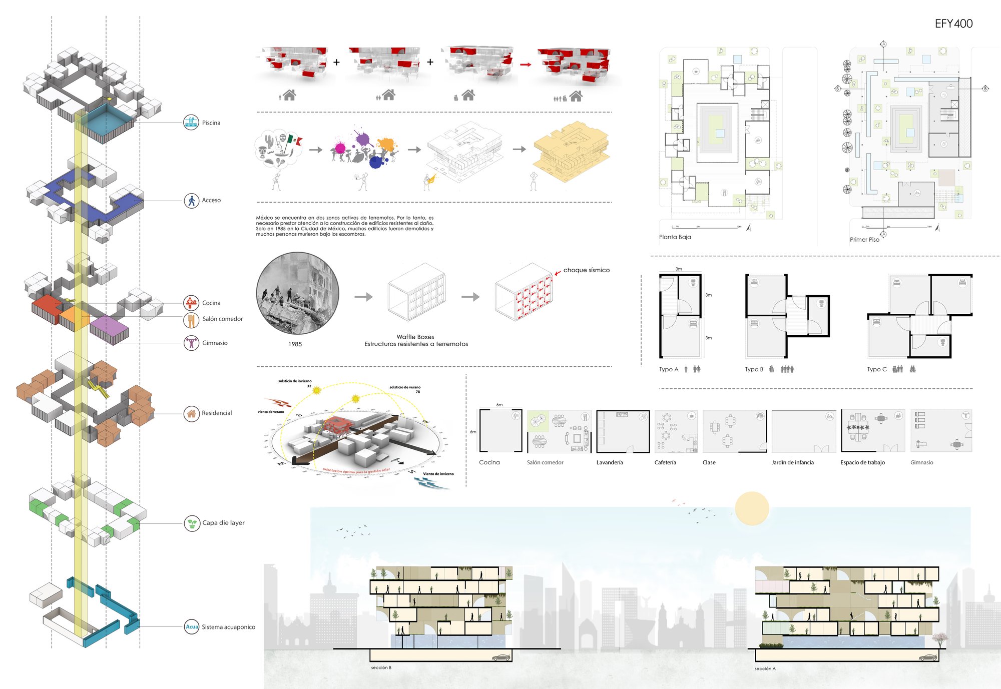 Mexico city co_ living