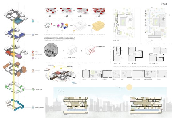 Mexico city co_ living