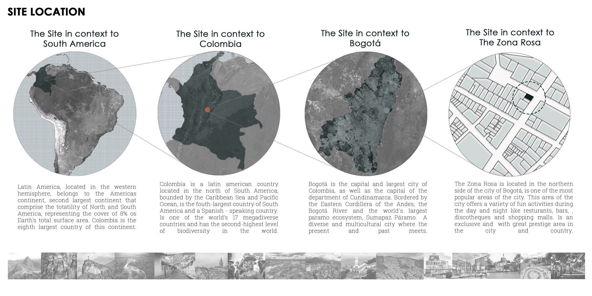 Site Location