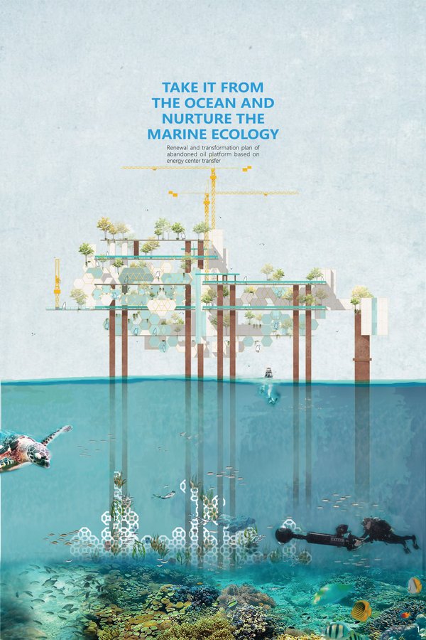 Taken from the ocean and return from the ocean