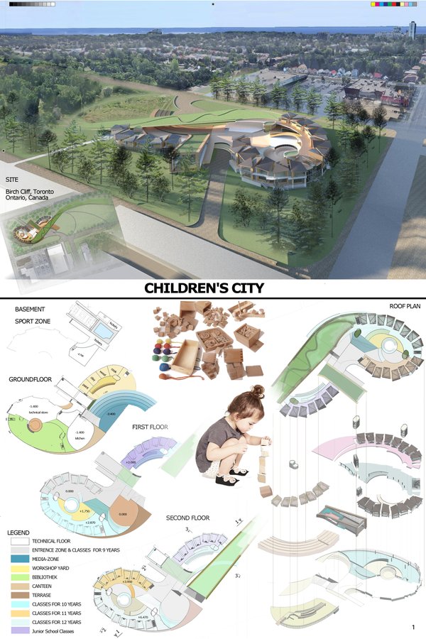 Children's city