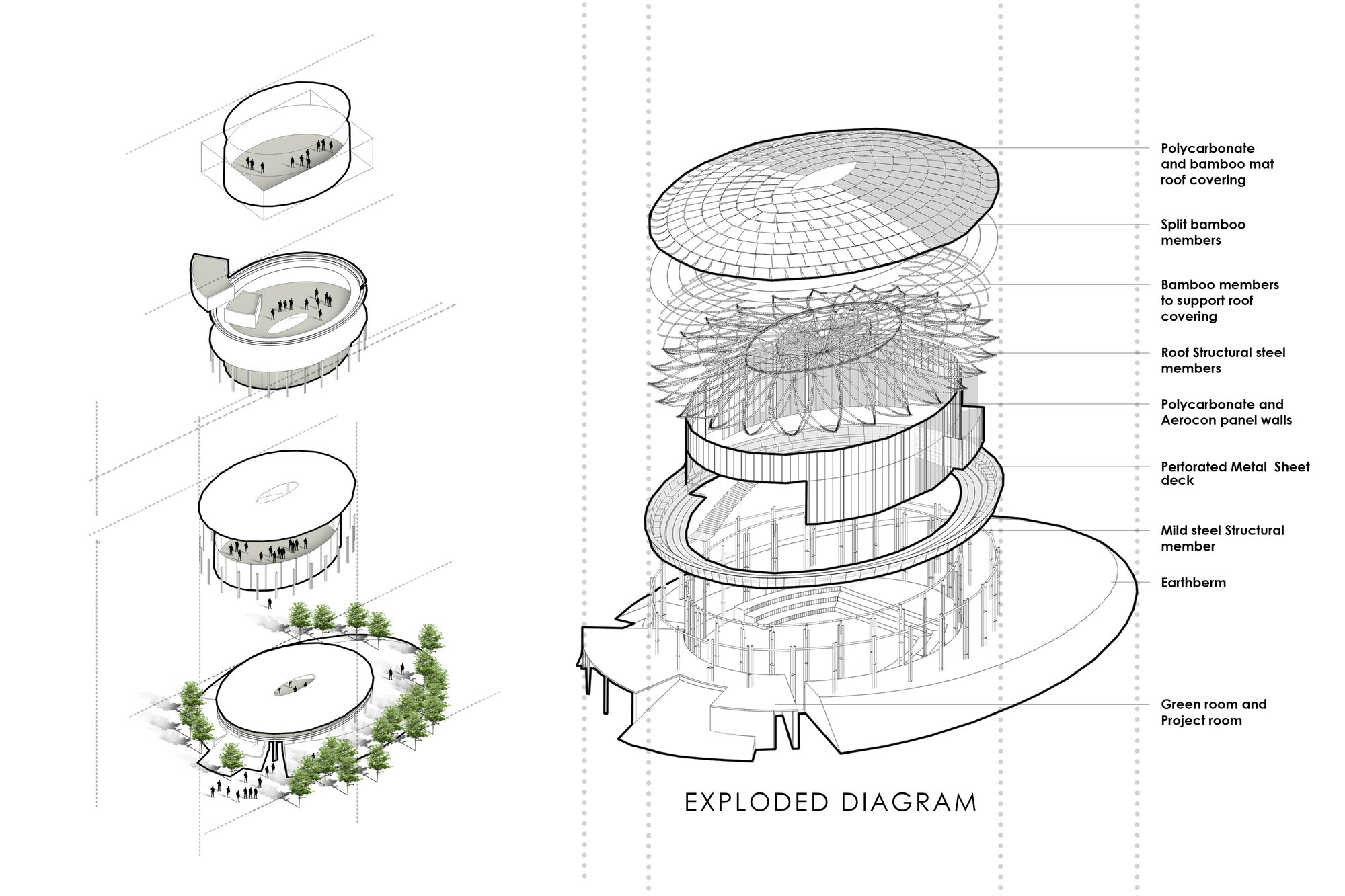 EXPLODED VIEW