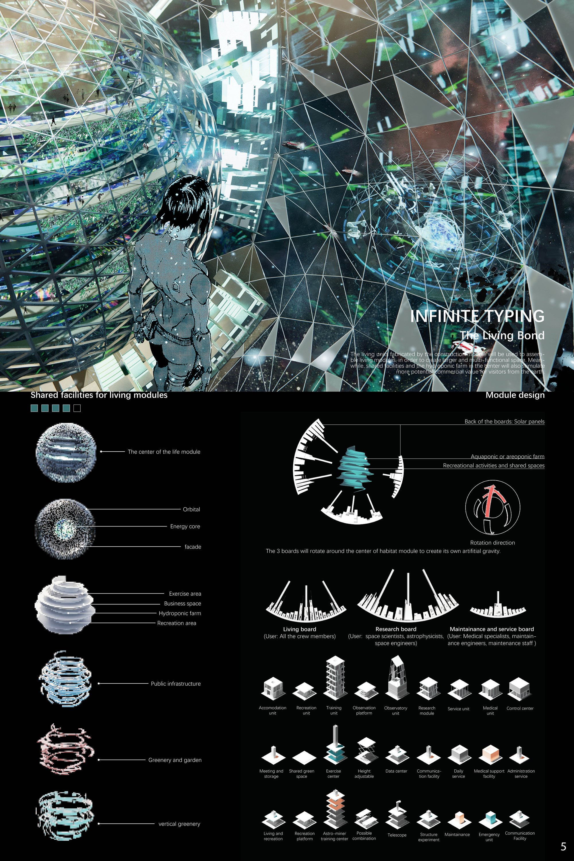 INFINITE TYPING- self-sufficient eco-system