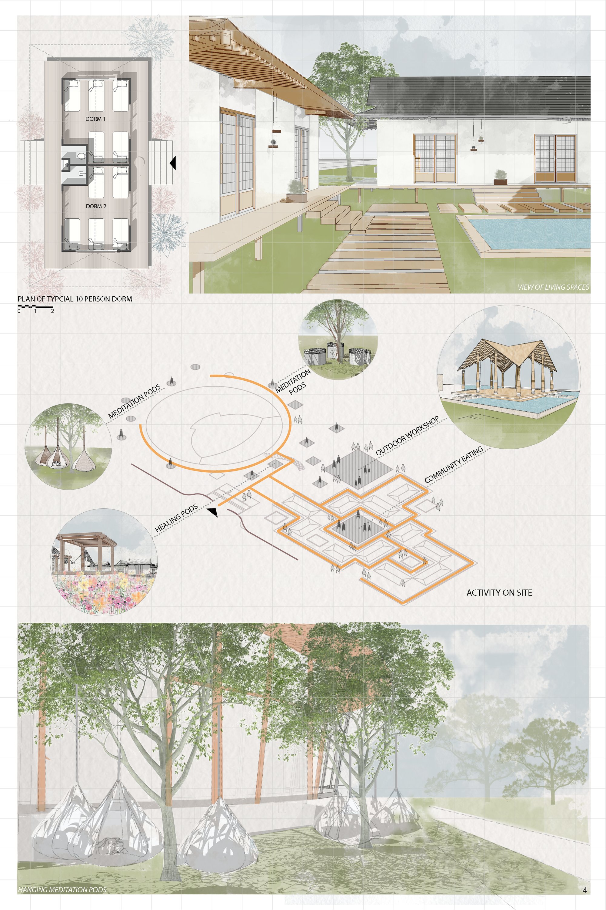Community Spaces