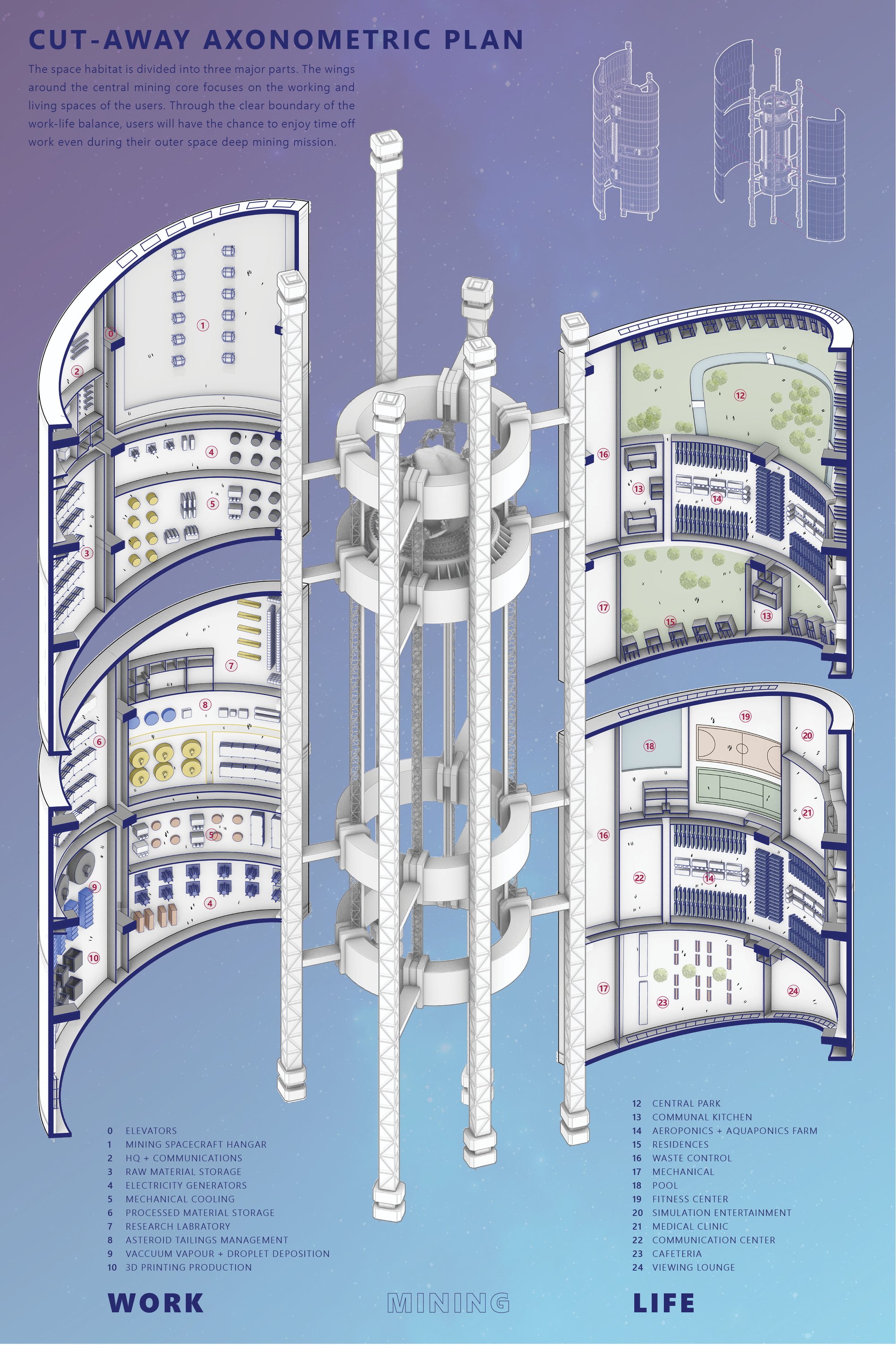CUT-AWAY AXONOMETRIC PLAN