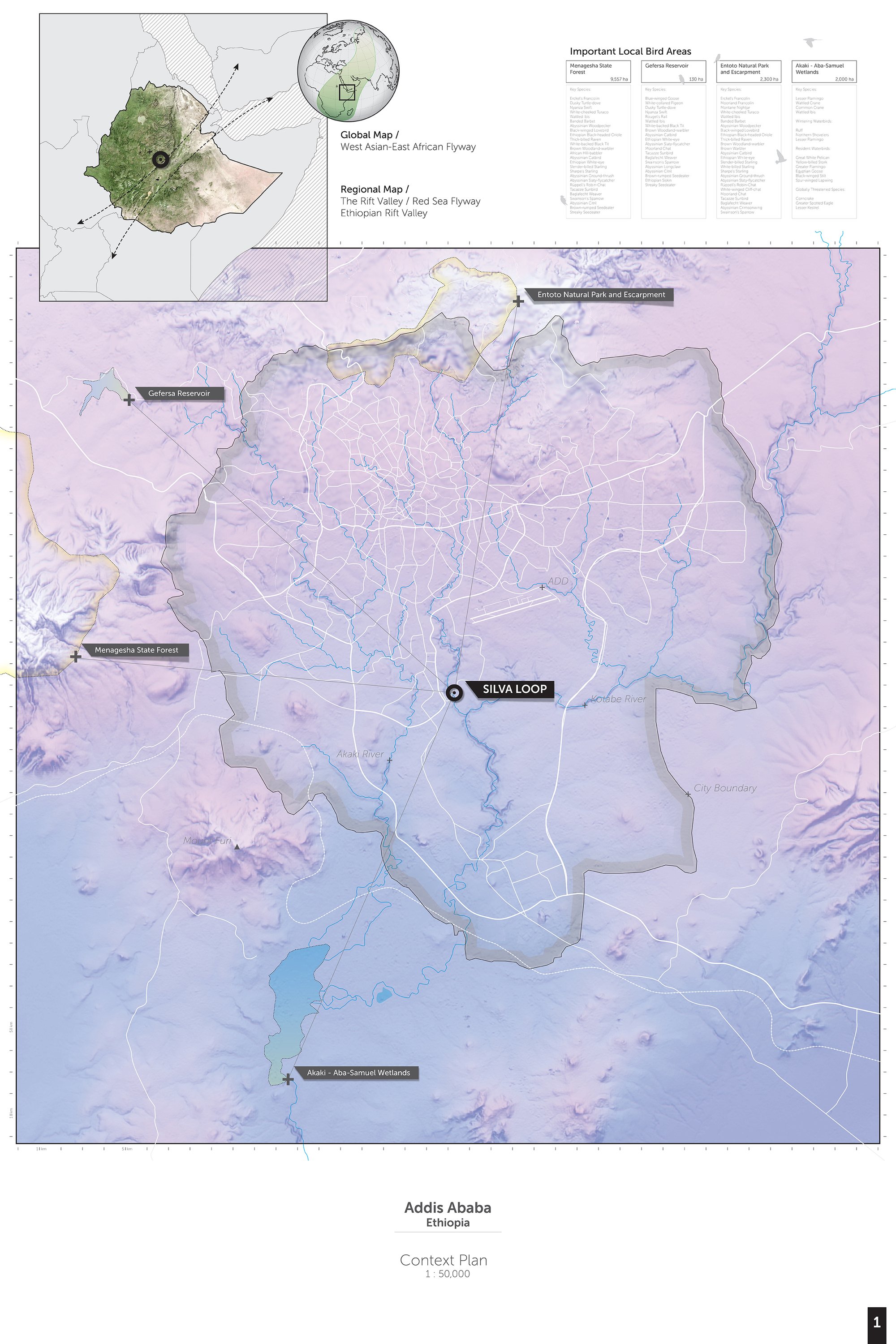 Context Plan