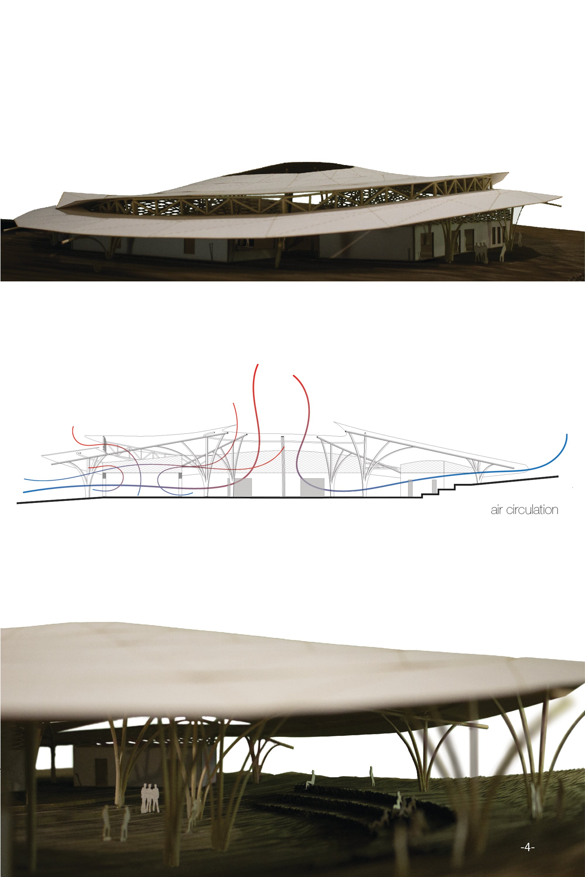 Community centre model and ventilation scheme