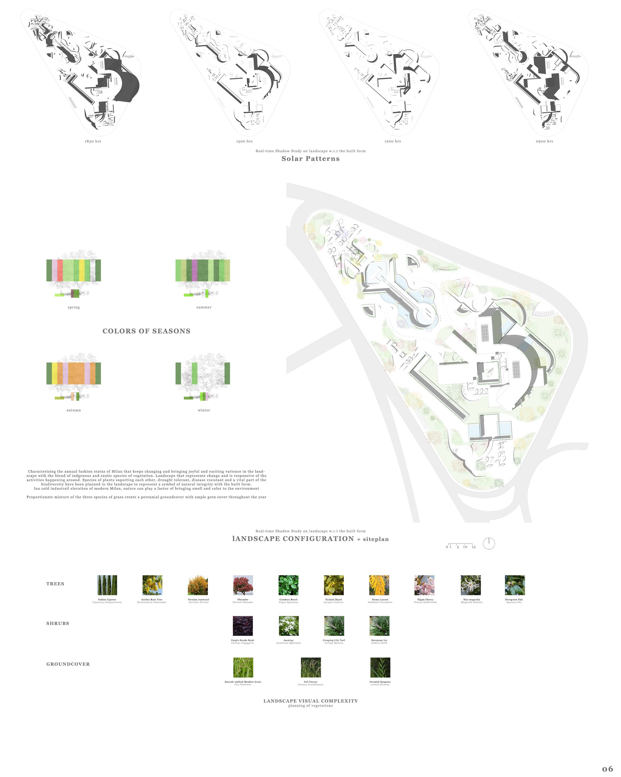 landscape configuration