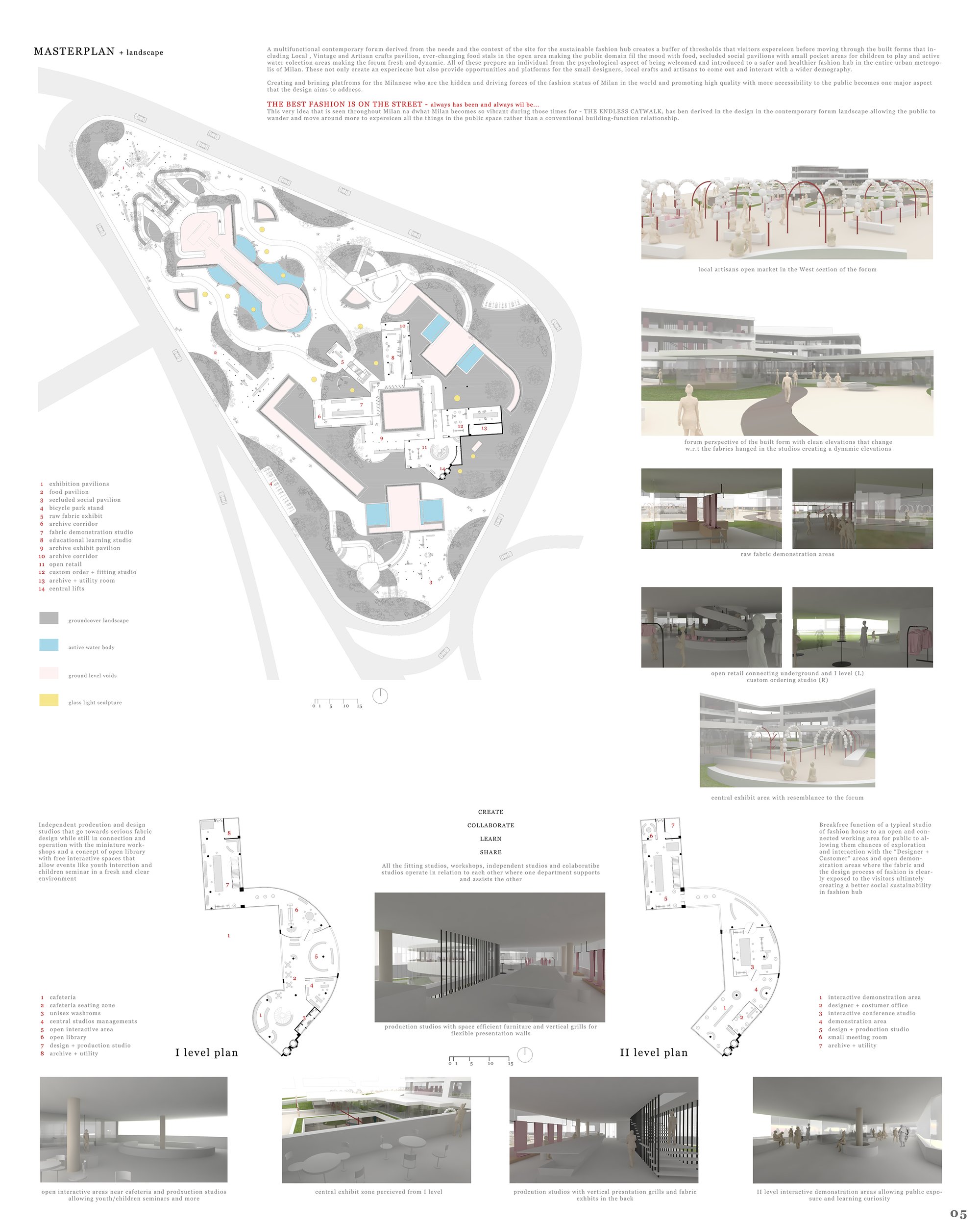 masterplan + Level I and II