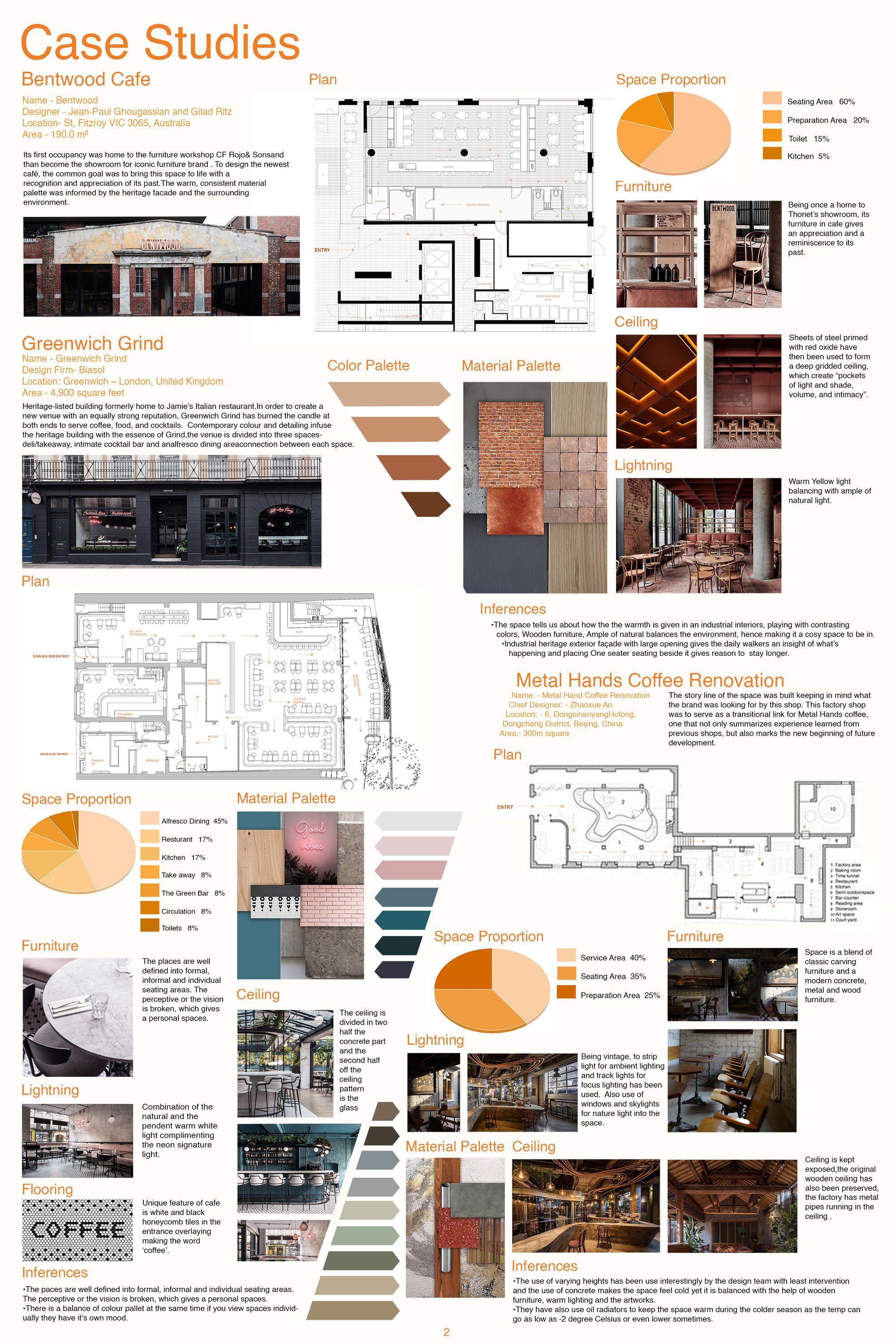 Case Study