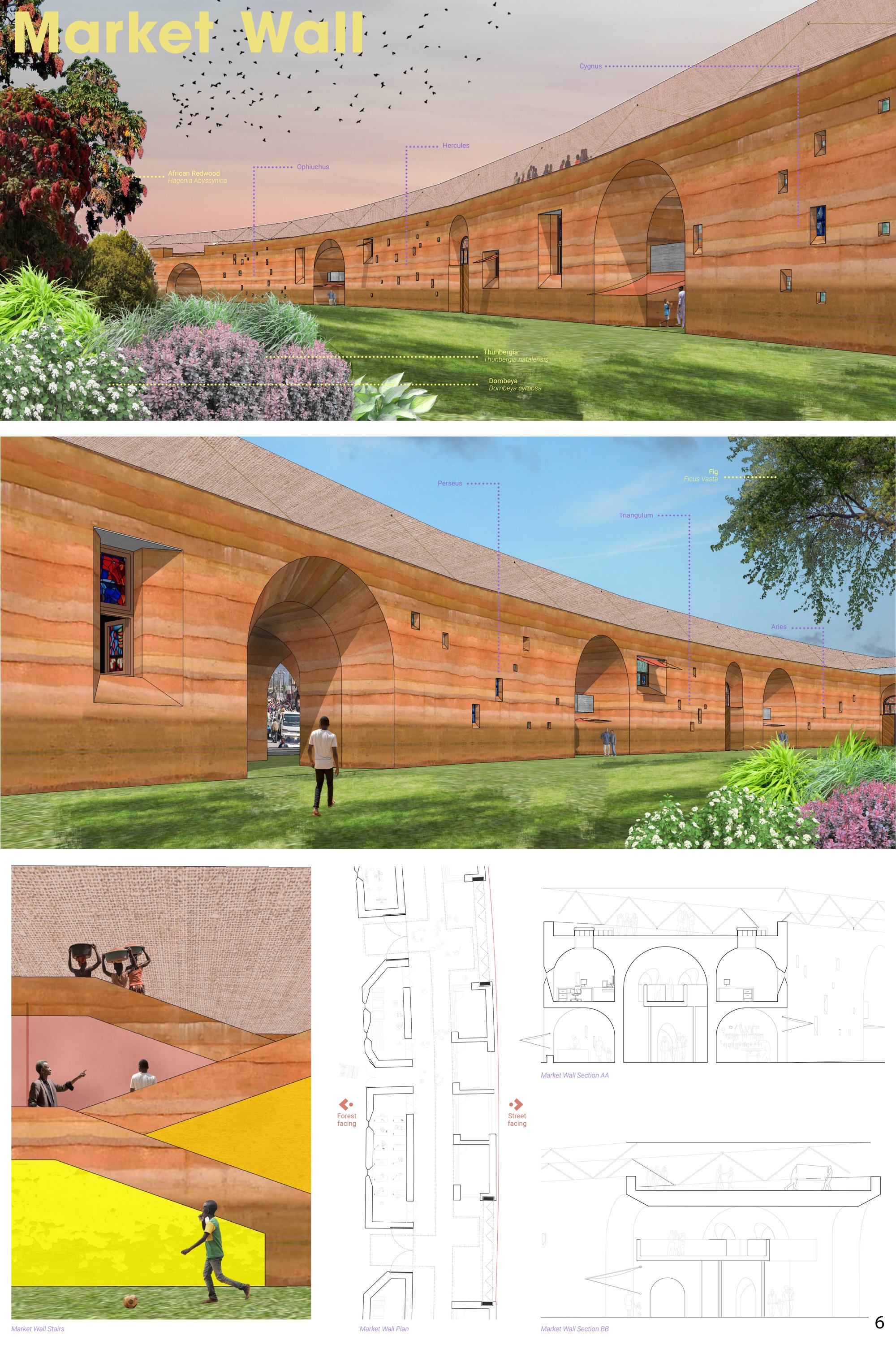 Market Wall