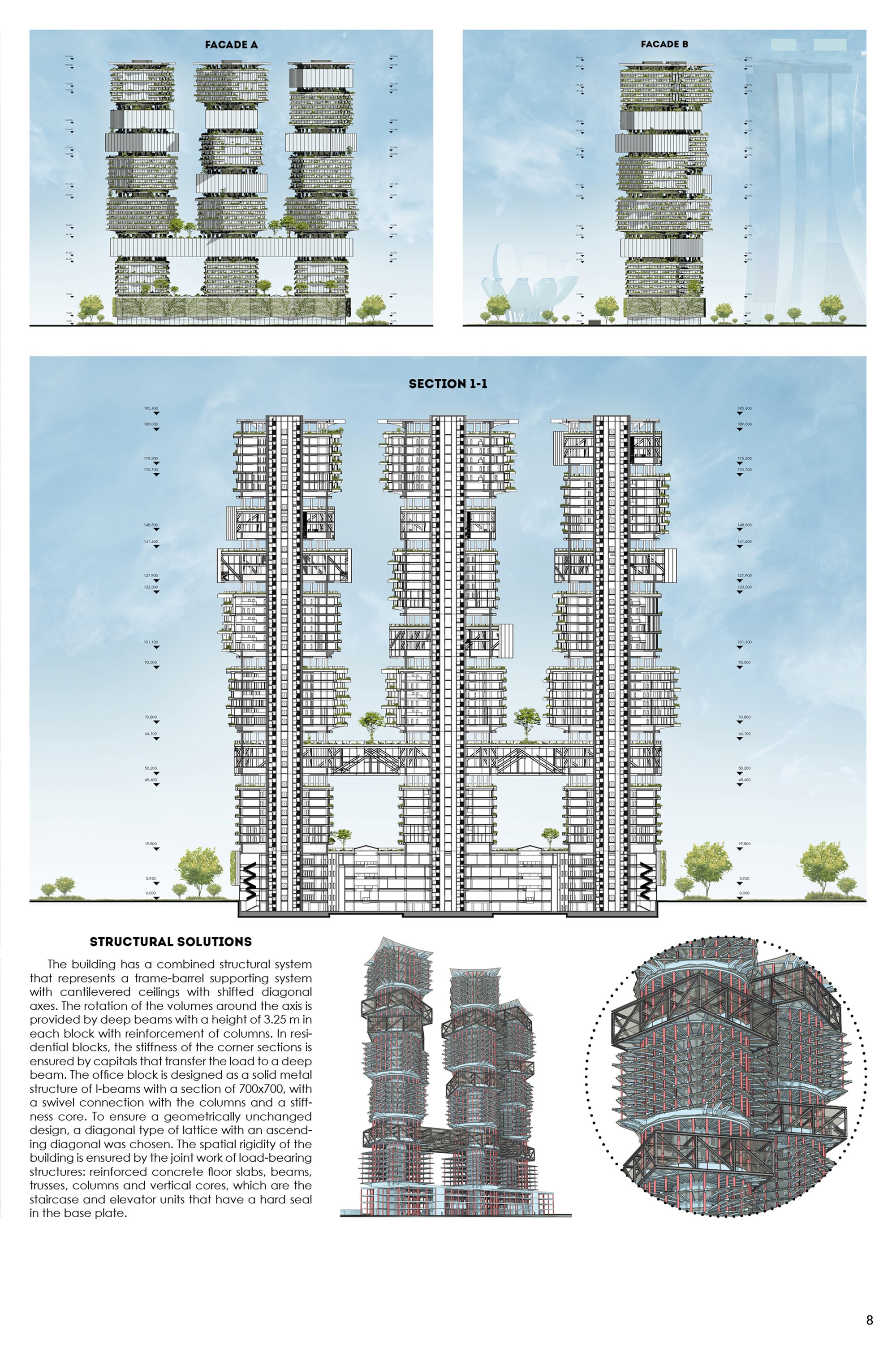 Structural solutions