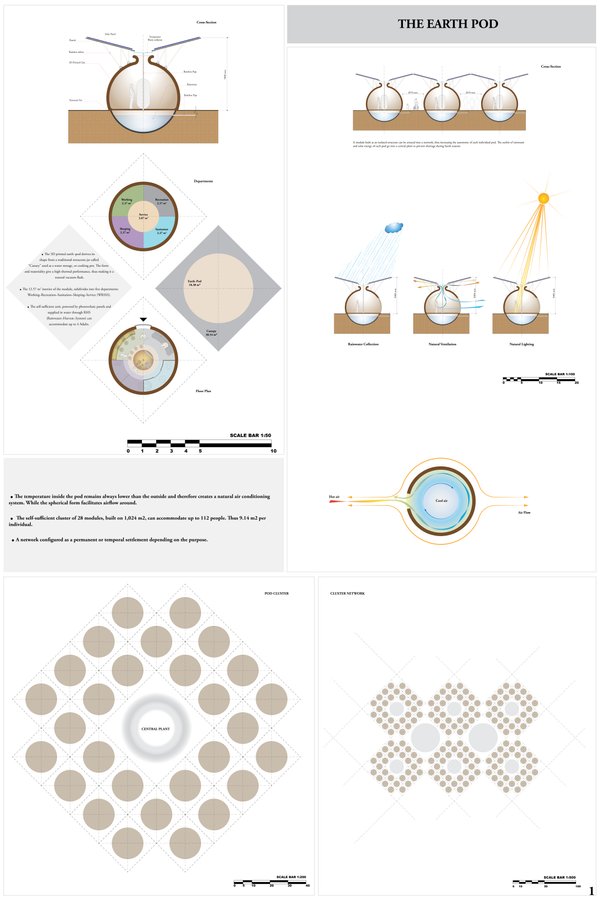 The Earth Pod