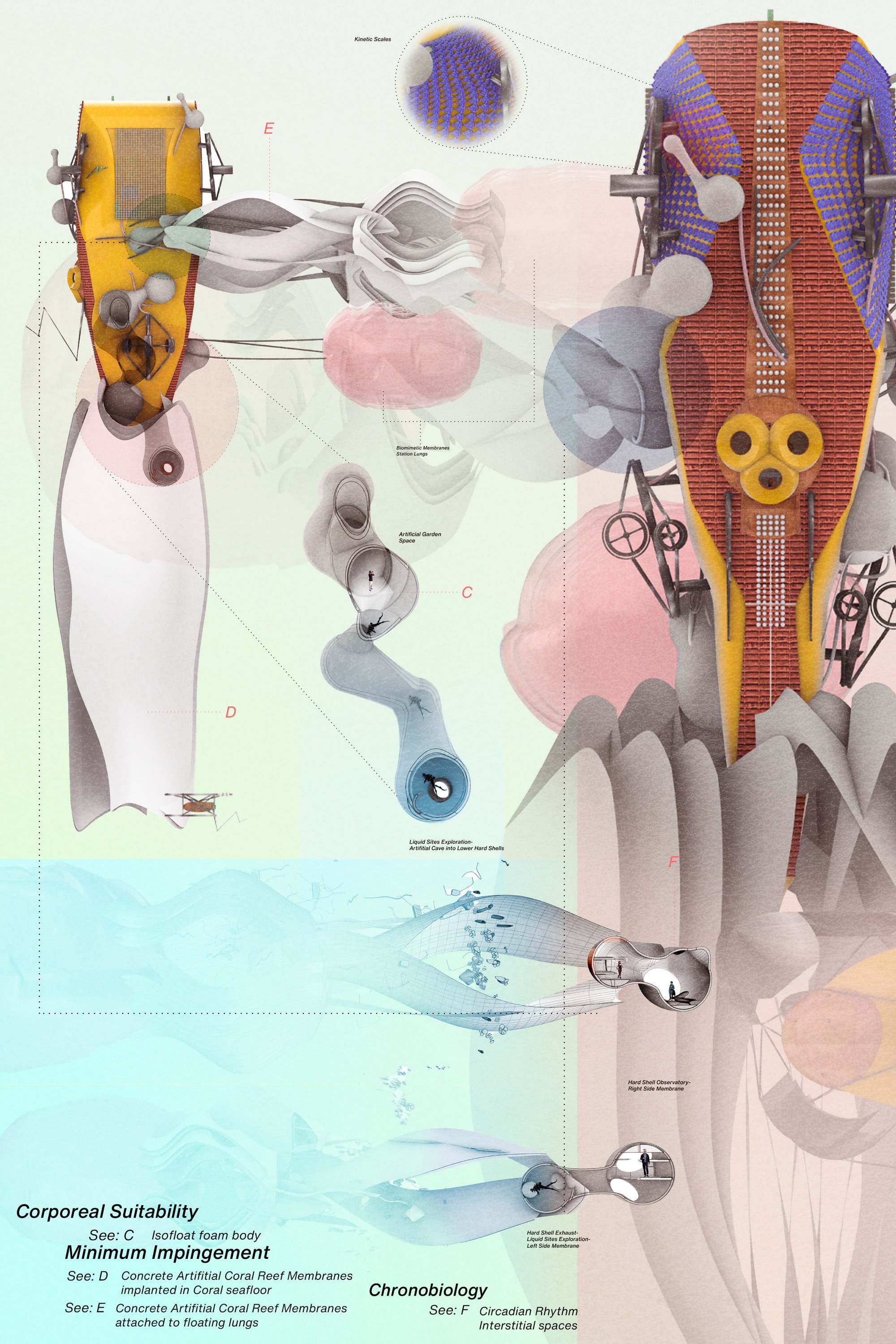 Liquid Sites