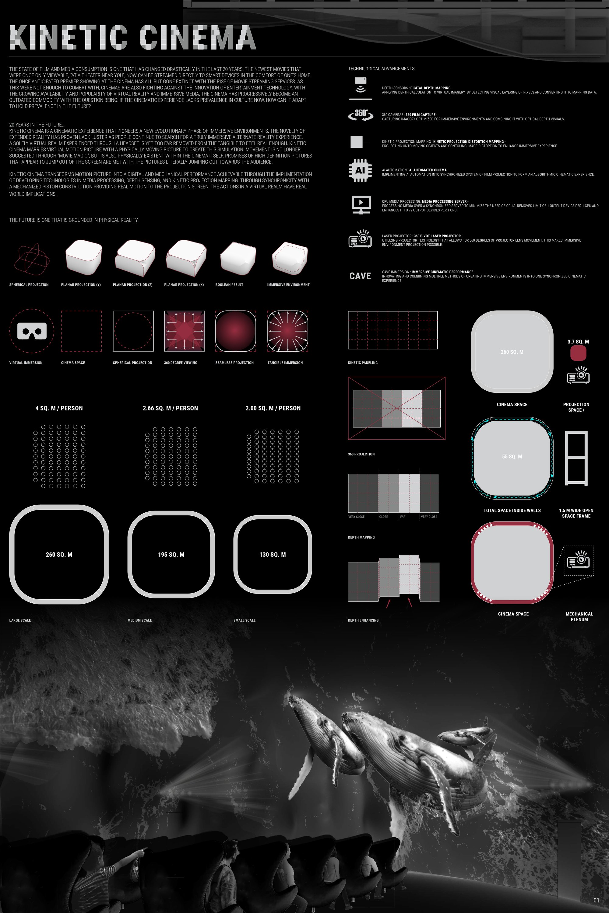 Kinetic Cinema - Board 1