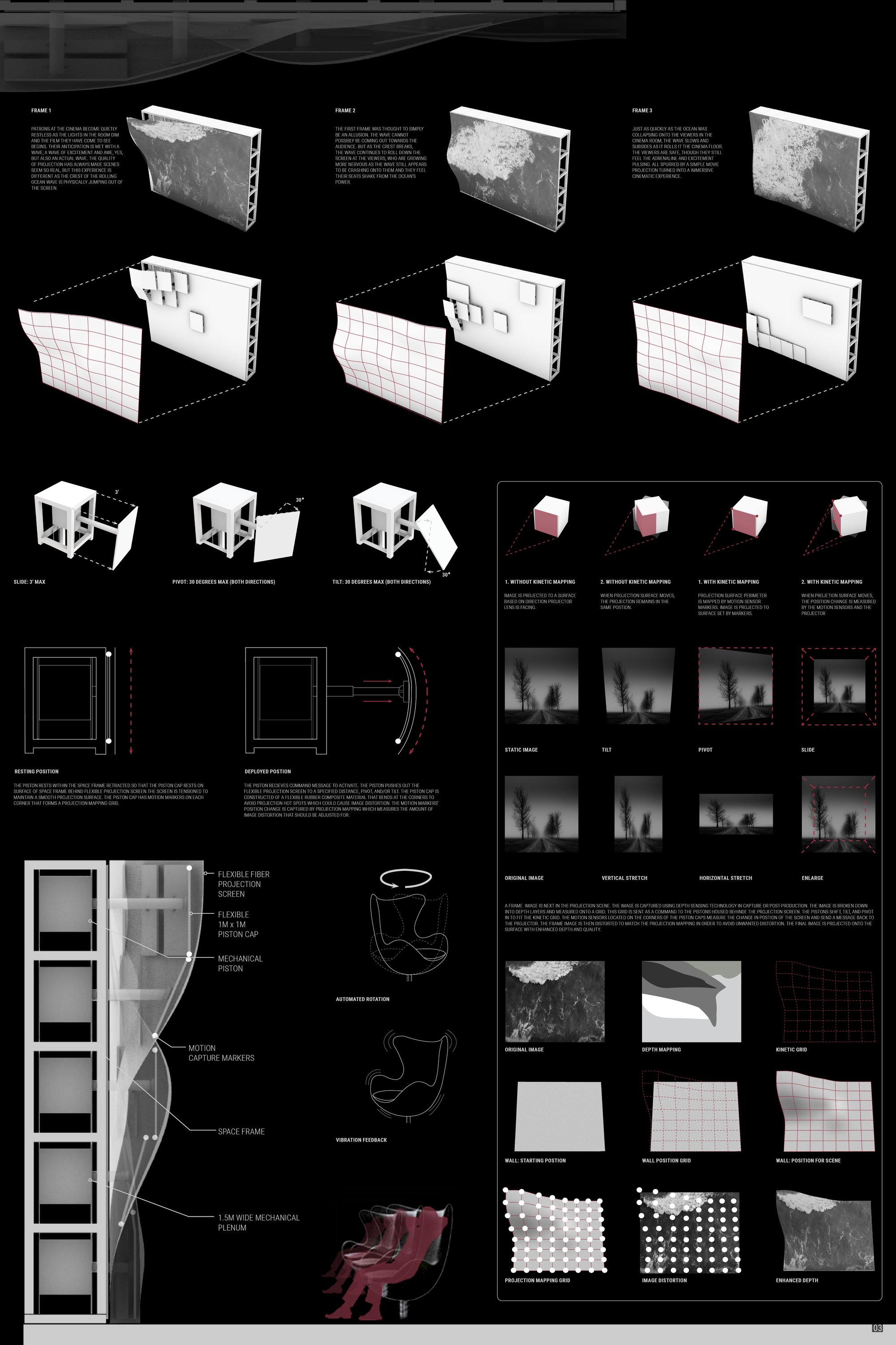 Kinetic Cinema - Board 3