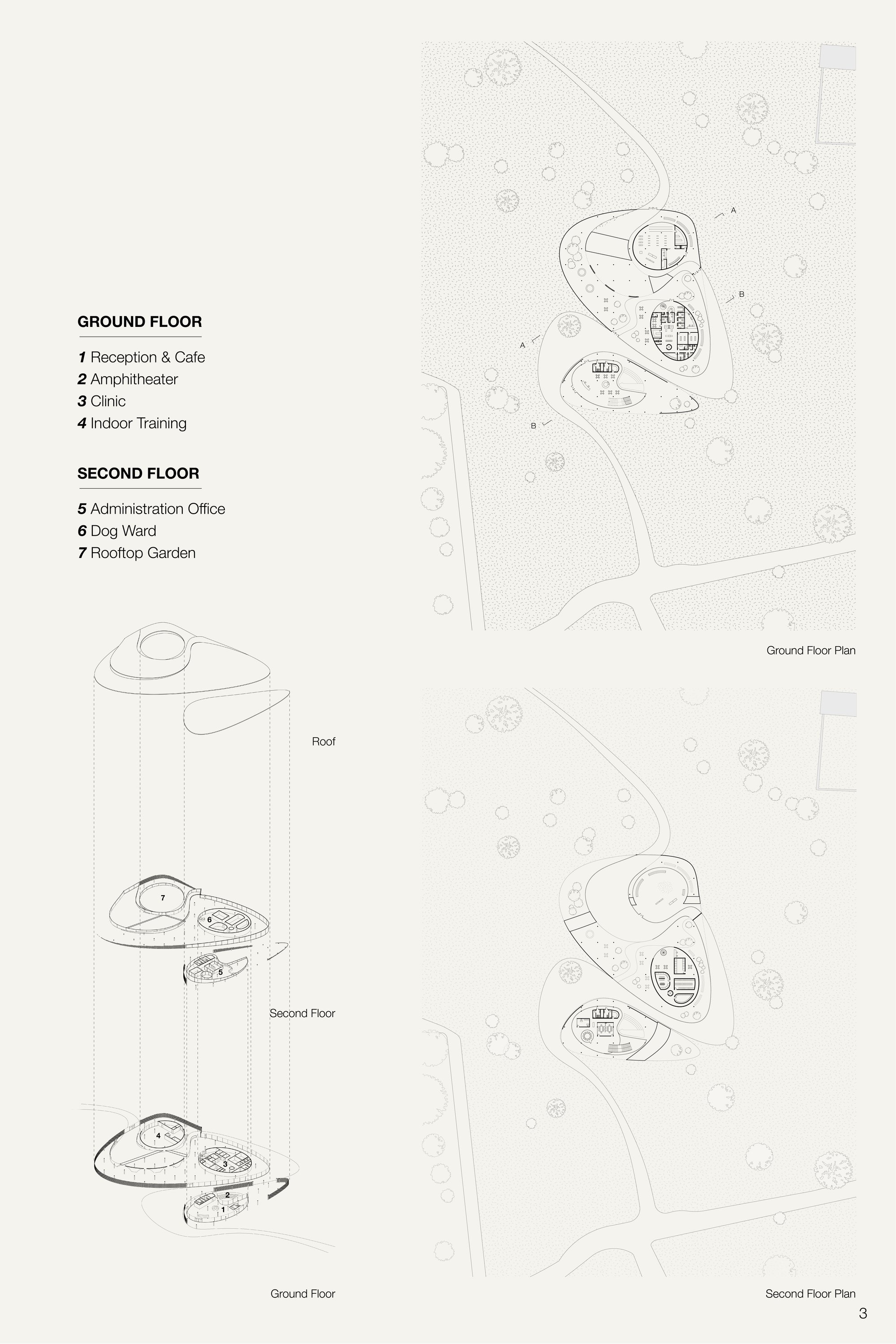 Plan and Program