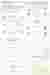Analytical data