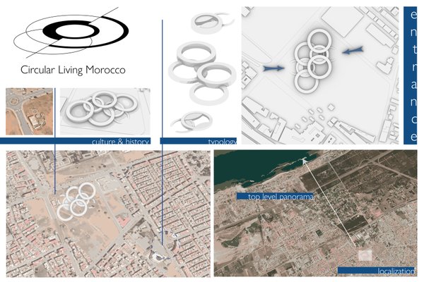Circular Living Morocco